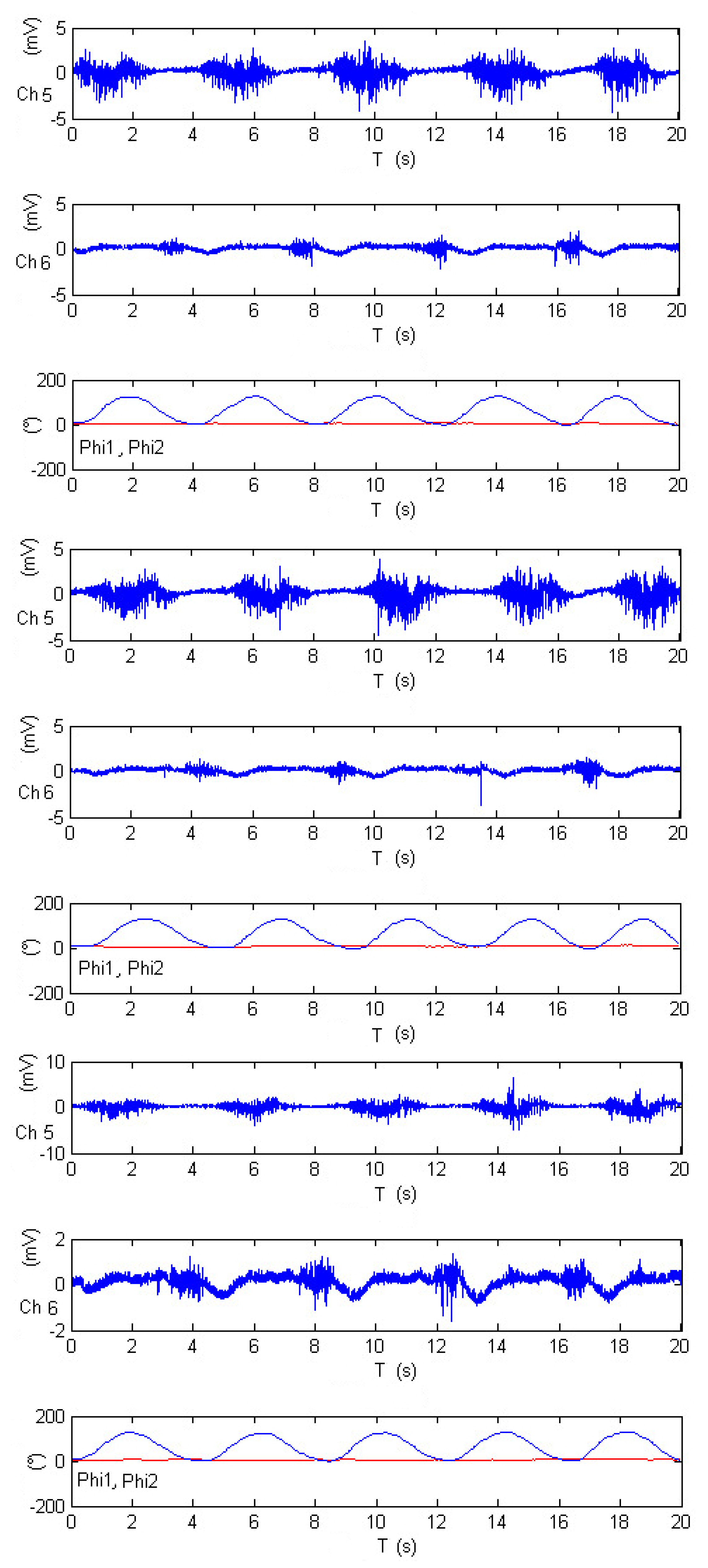 Preprints 96696 g022