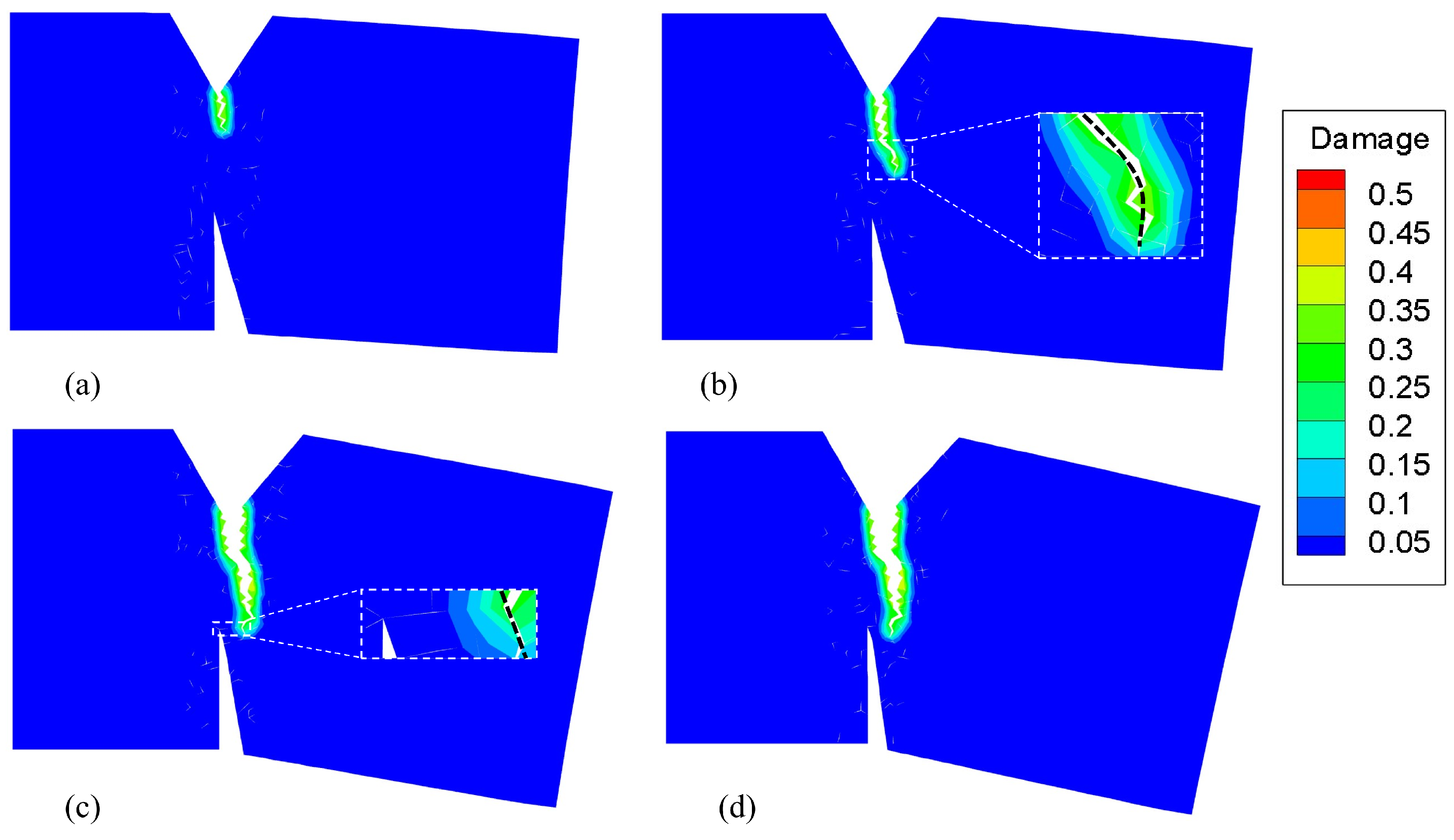 Preprints 71513 g007