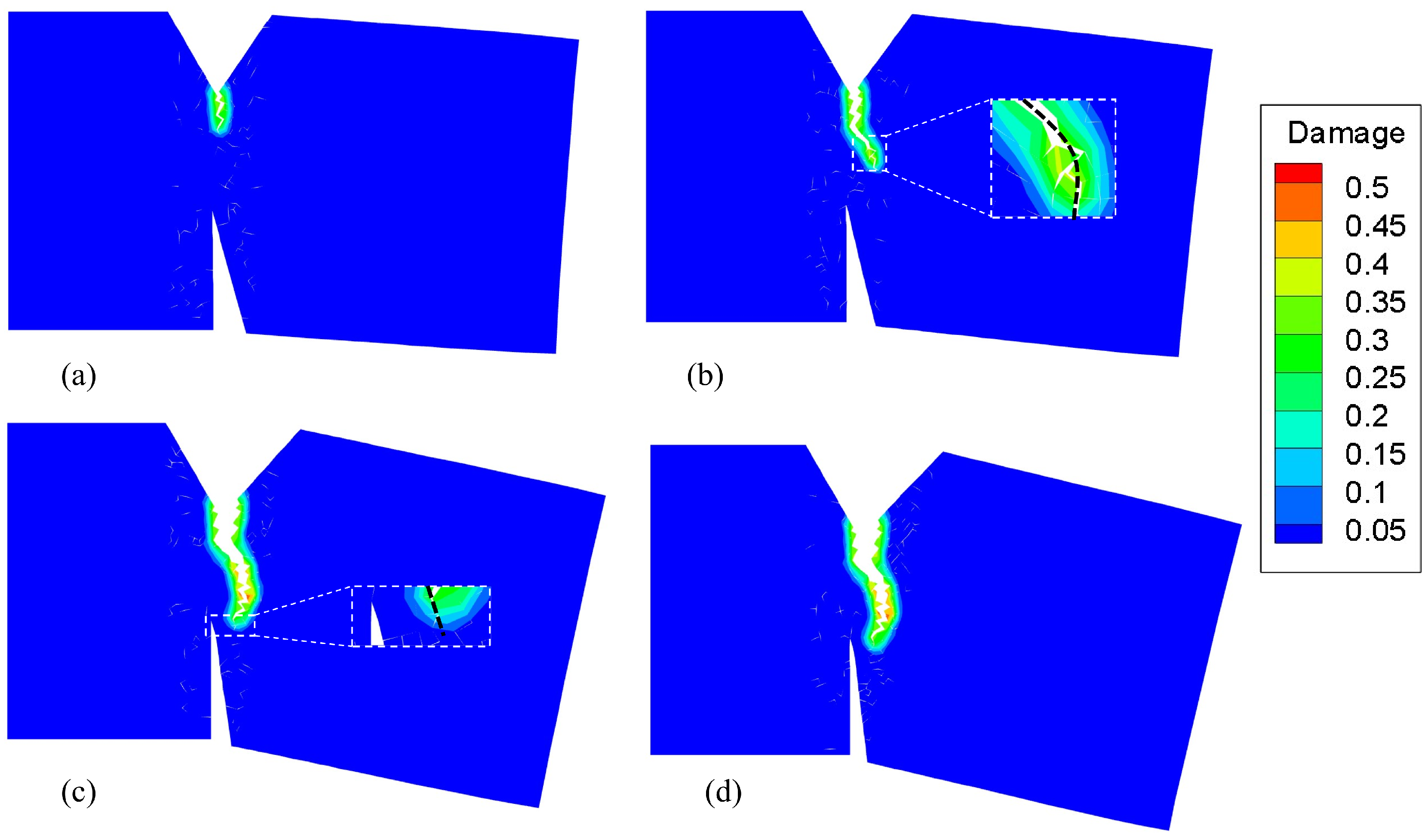 Preprints 71513 g008