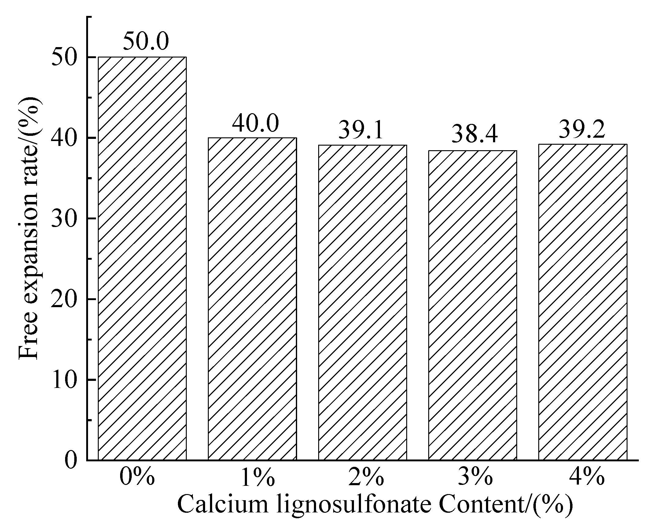 Preprints 71811 g004