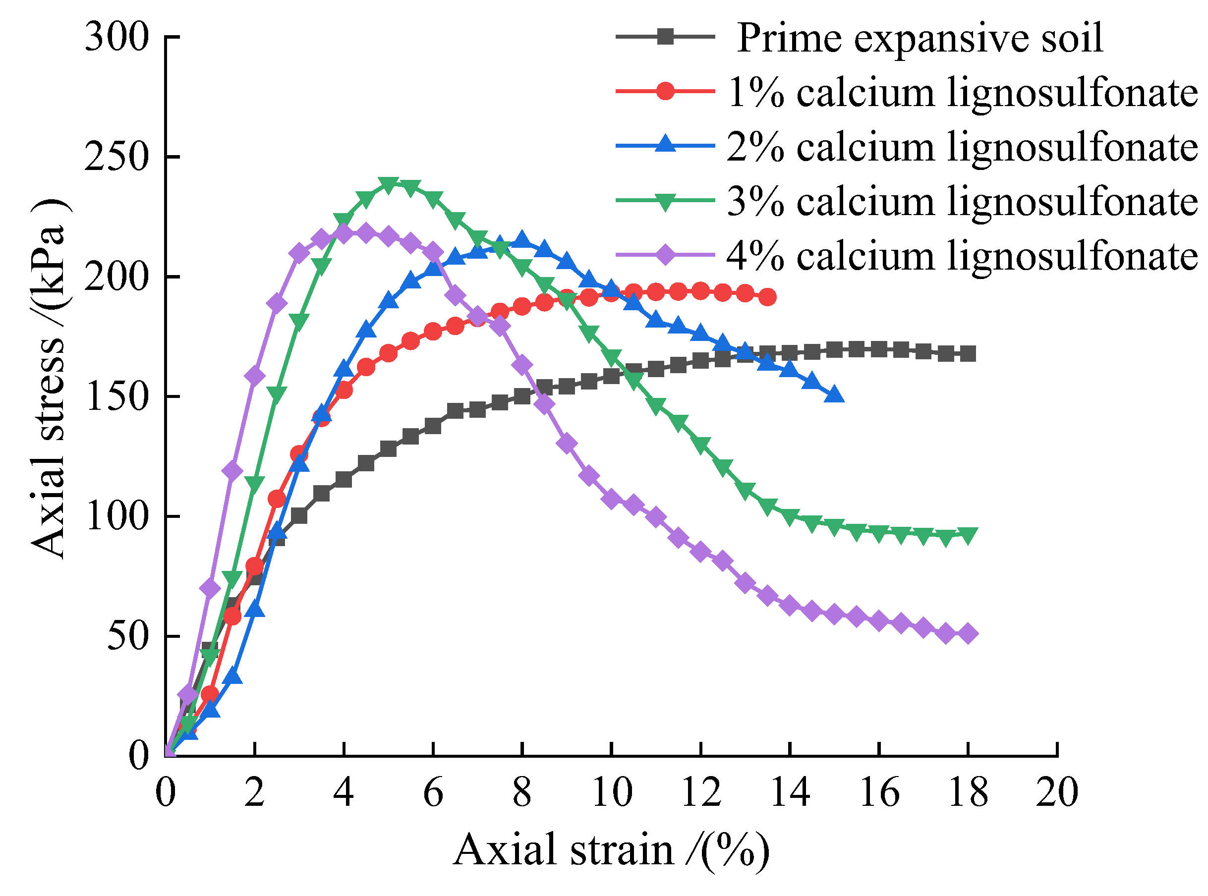 Preprints 71811 g006