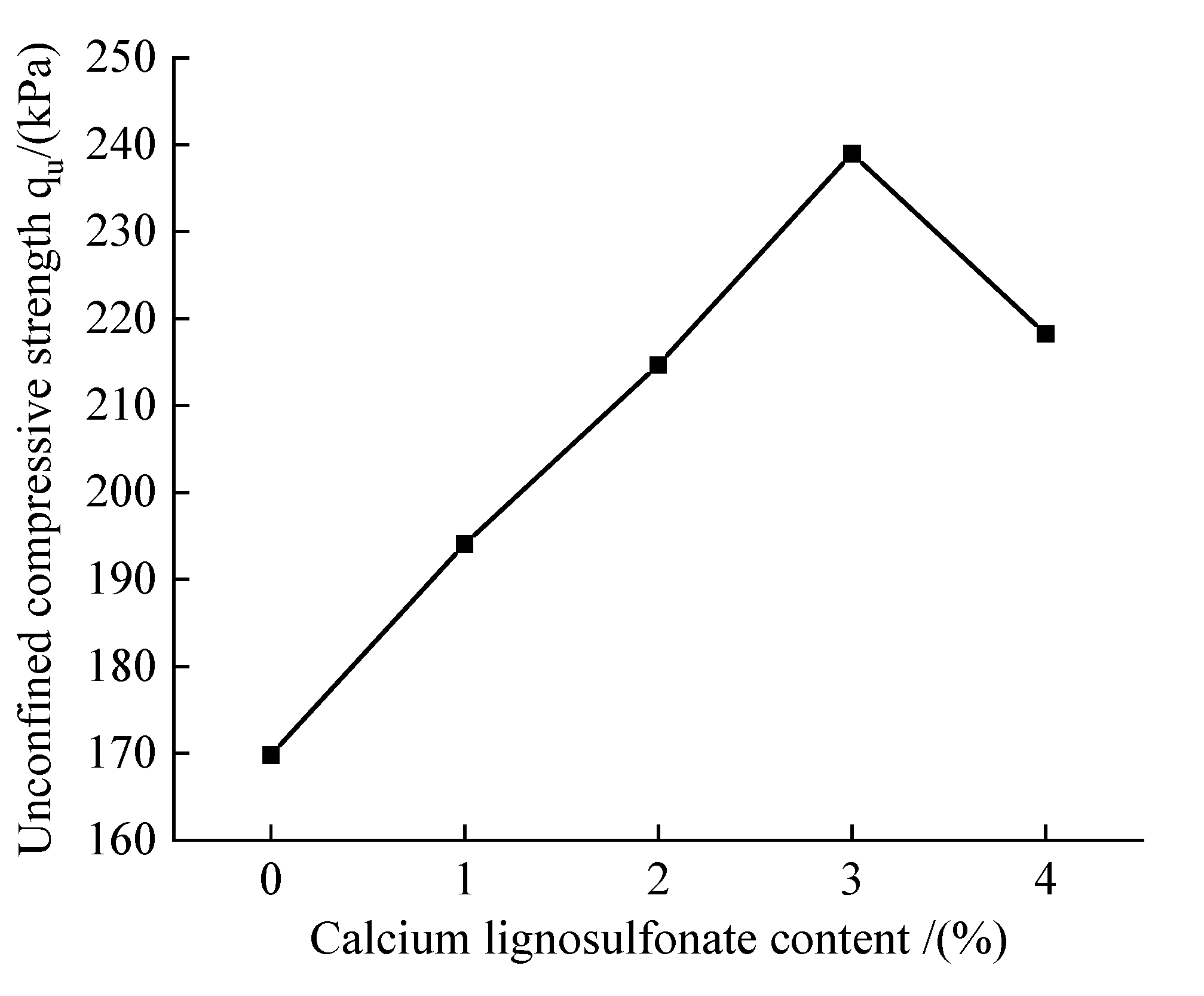 Preprints 71811 g007