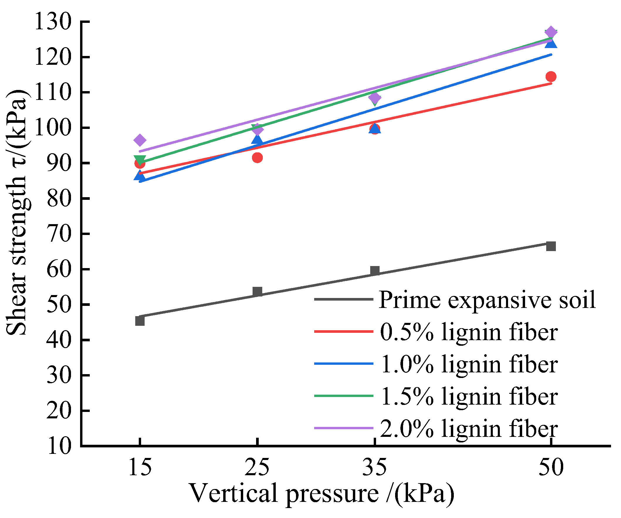 Preprints 71811 g008