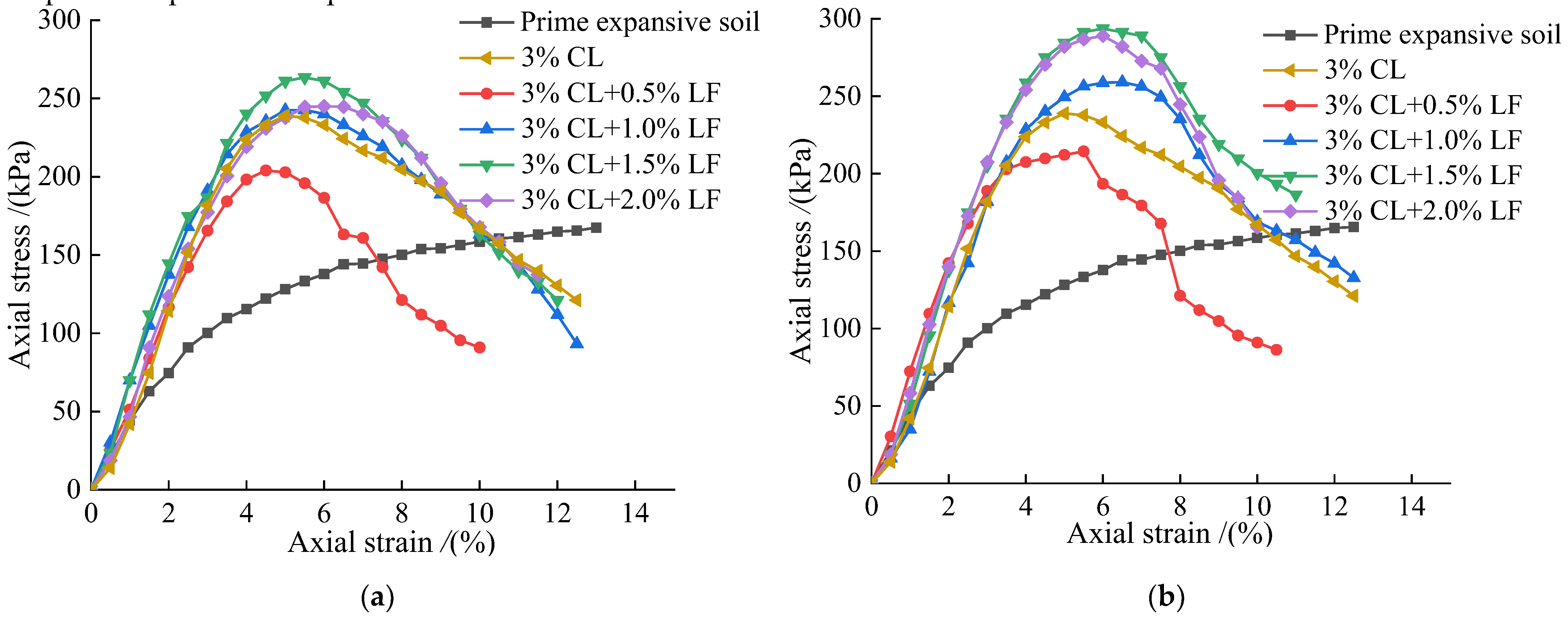 Preprints 71811 g009