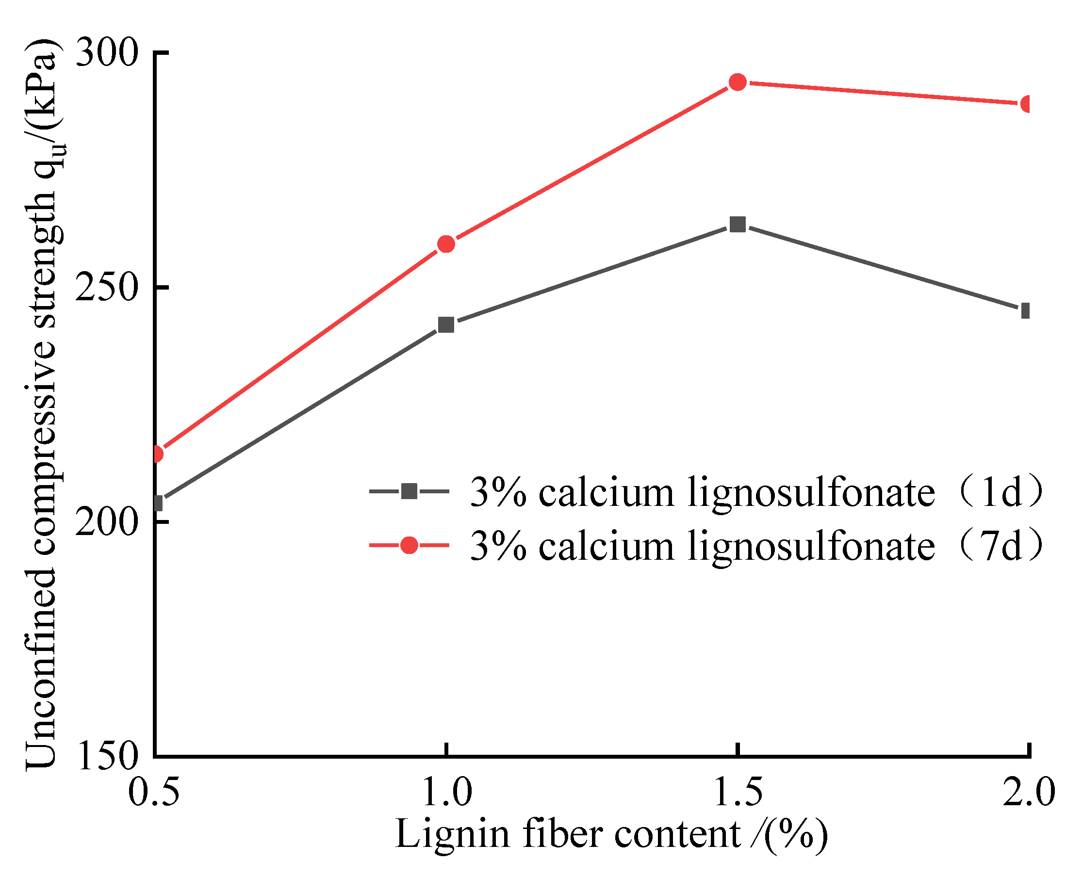 Preprints 71811 g010