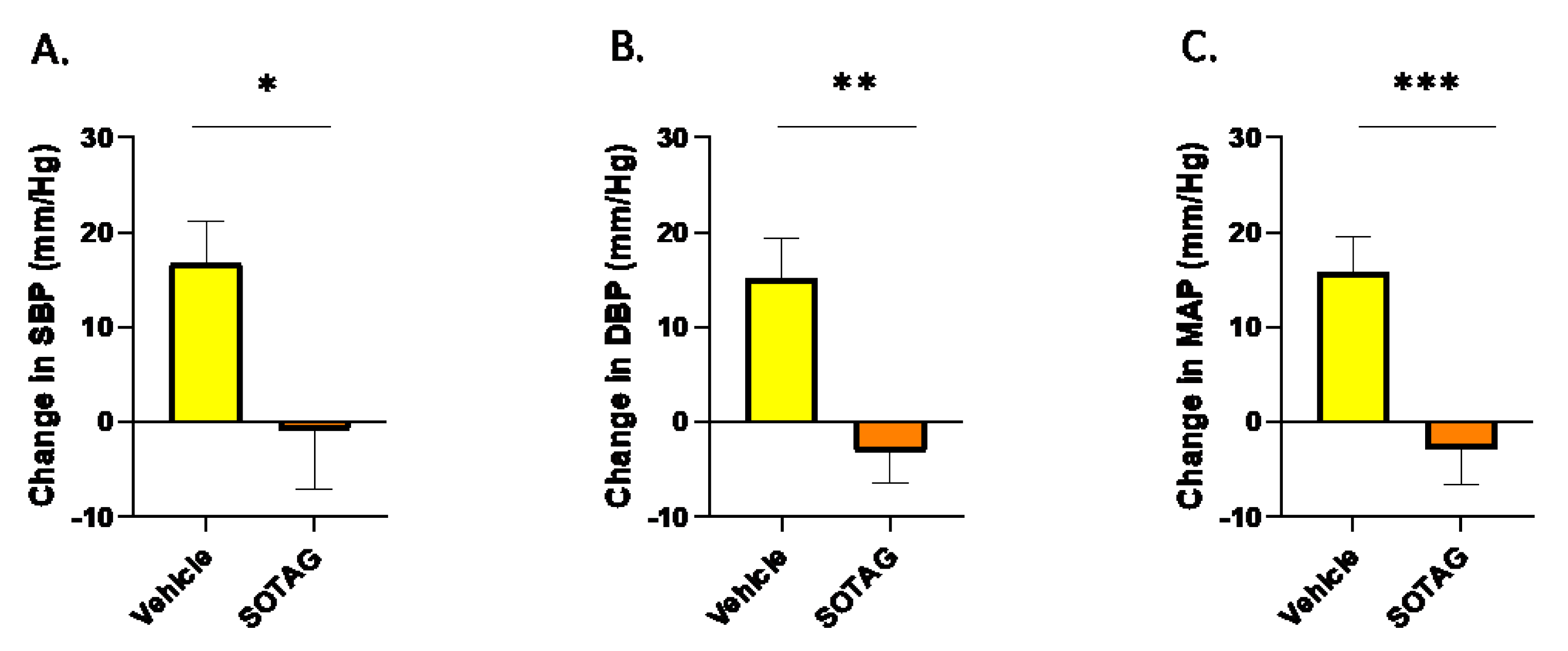 Preprints 108213 g010