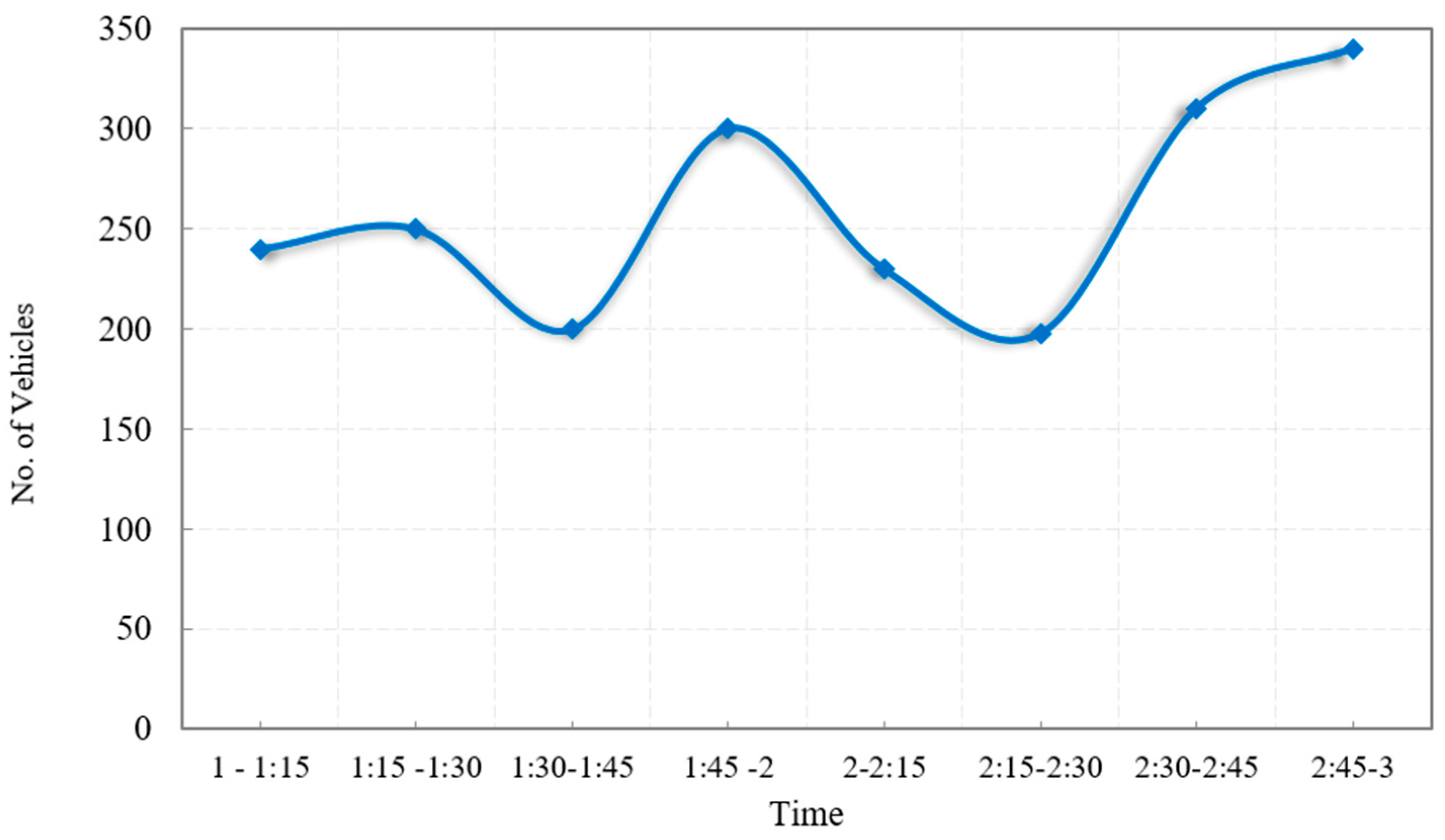 Preprints 109417 g002