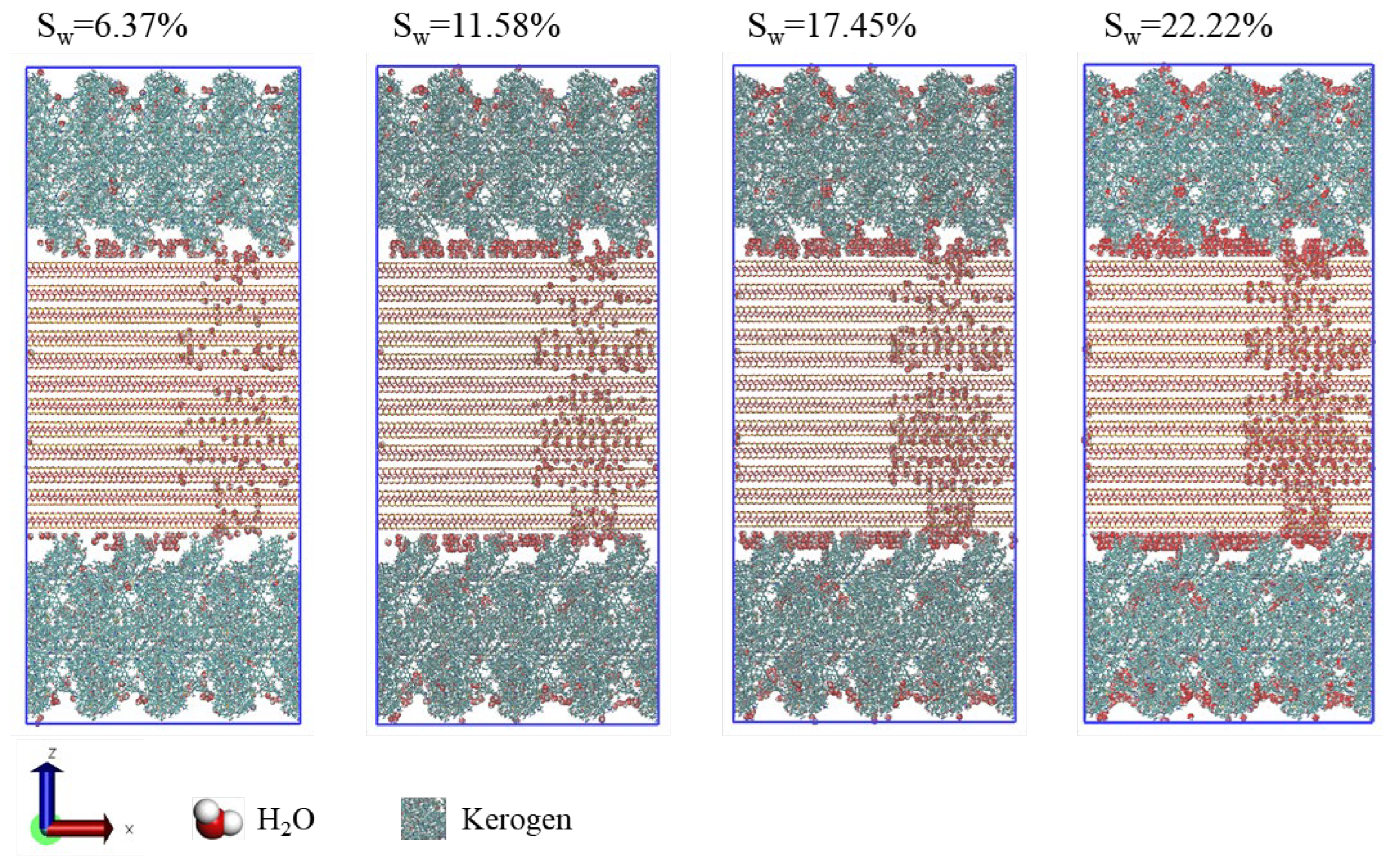 Preprints 115194 g002