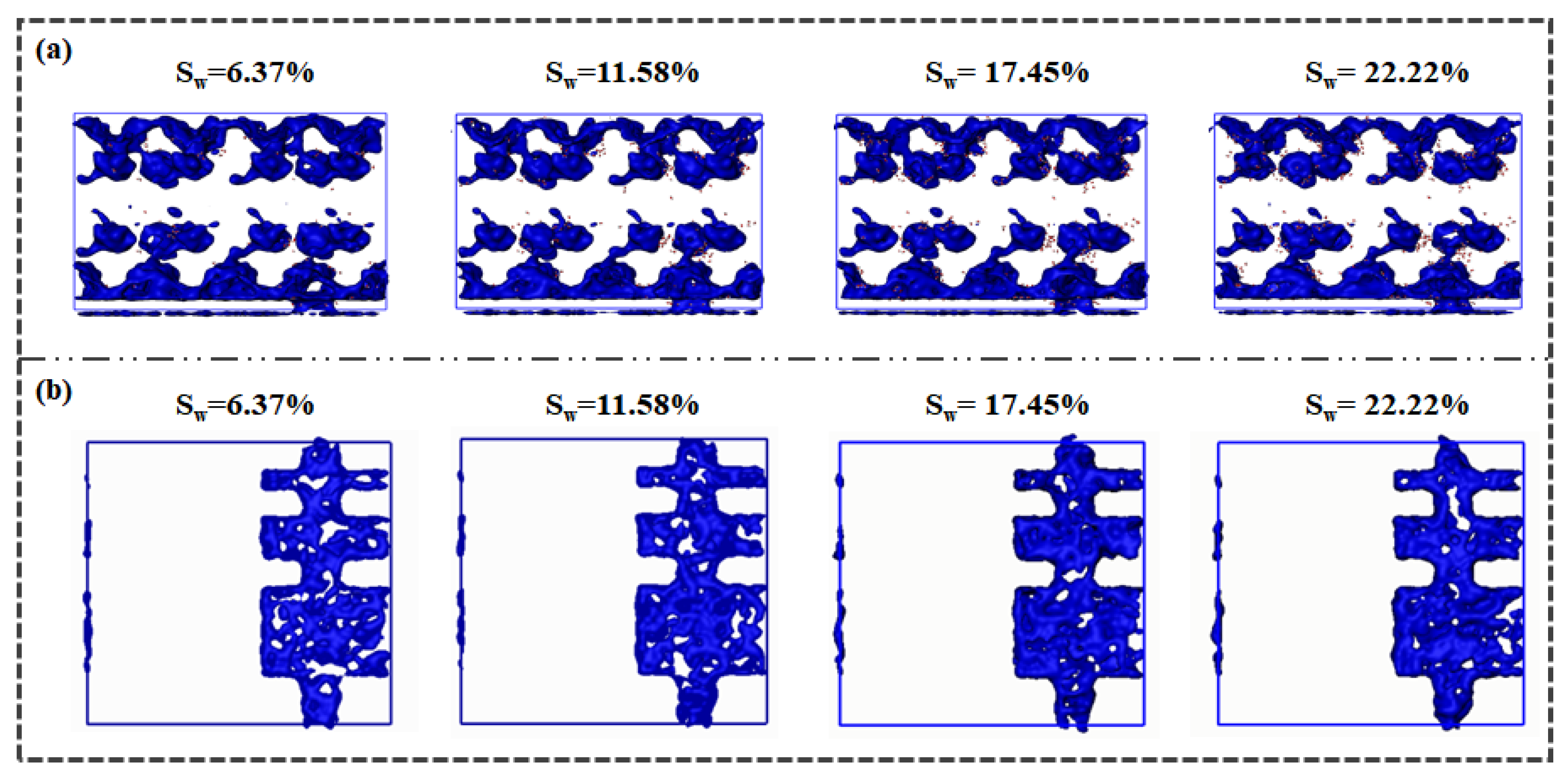 Preprints 115194 g004