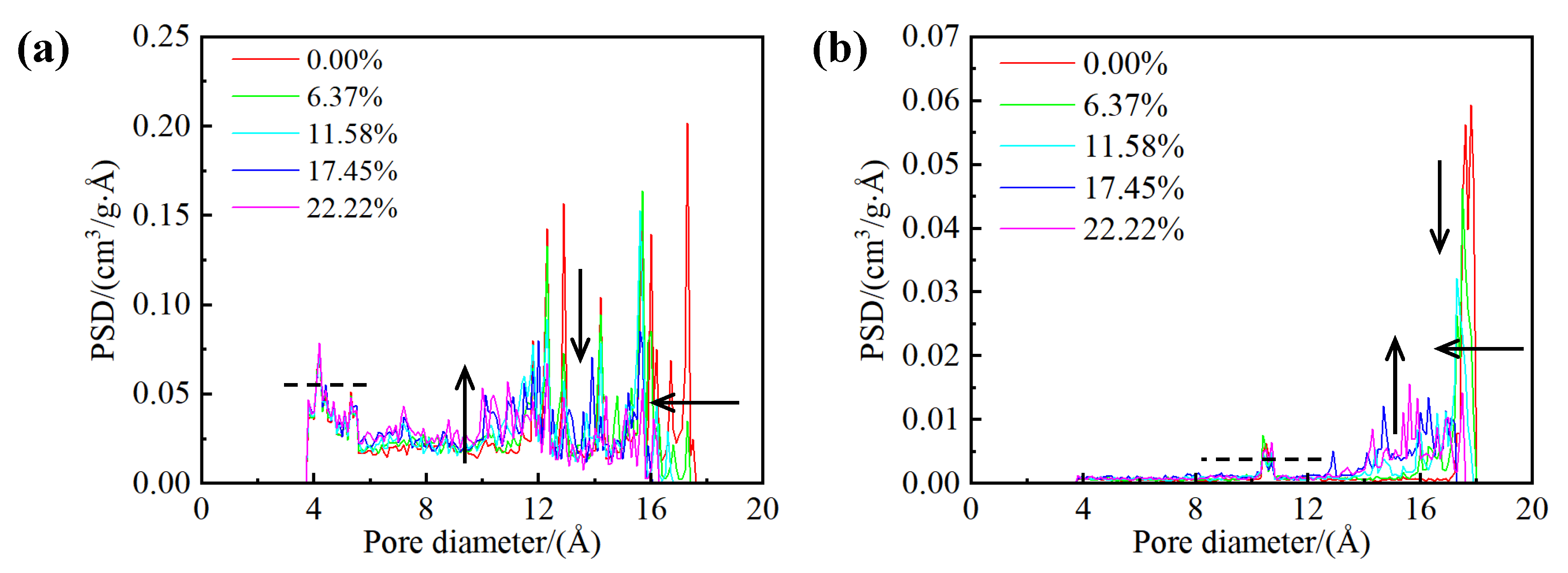 Preprints 115194 g005