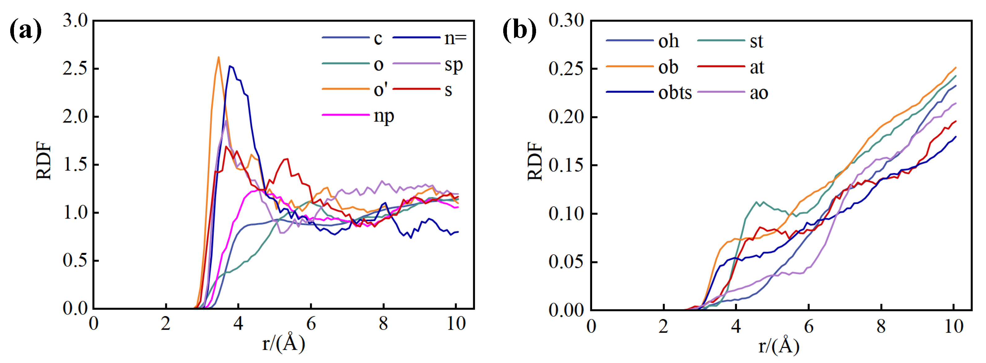 Preprints 115194 g010