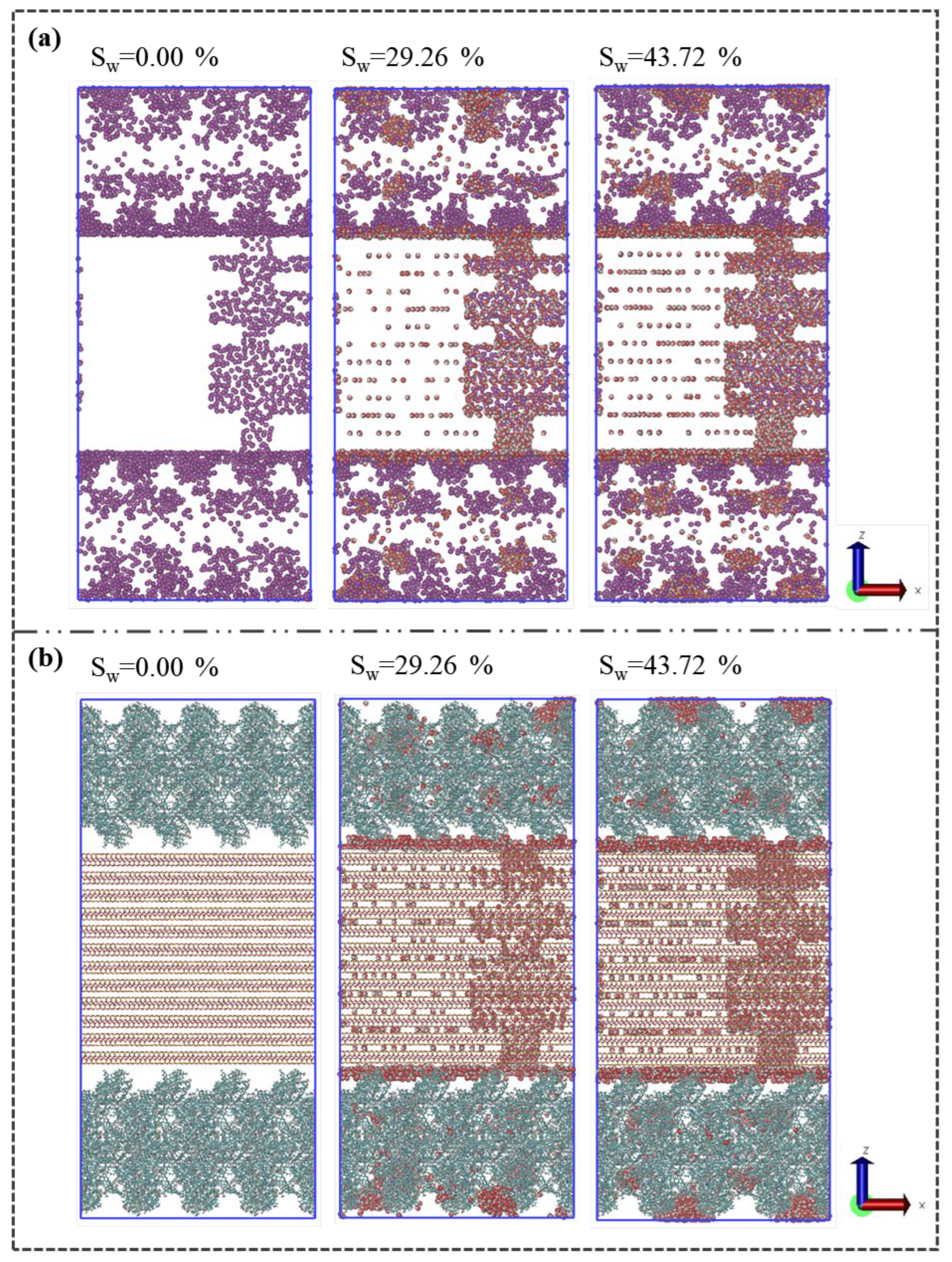 Preprints 115194 g011