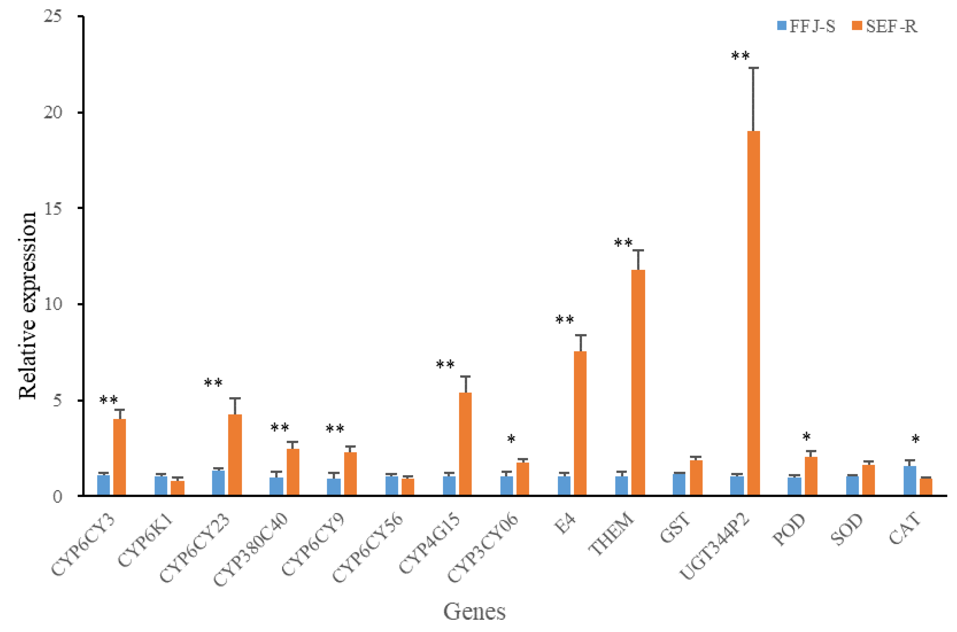 Preprints 81245 g004