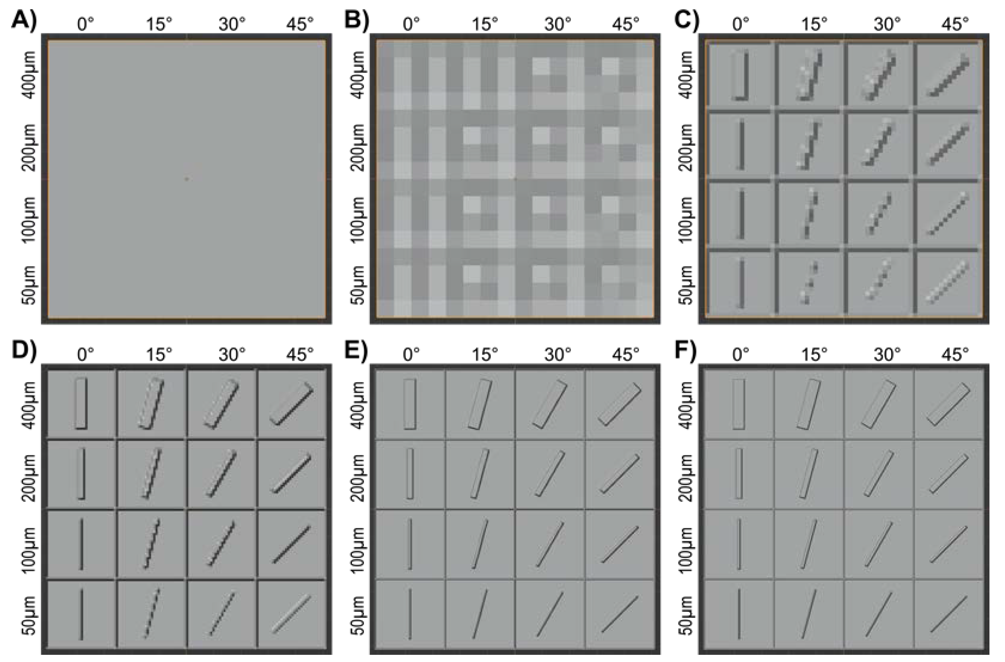 Preprints 102296 g003