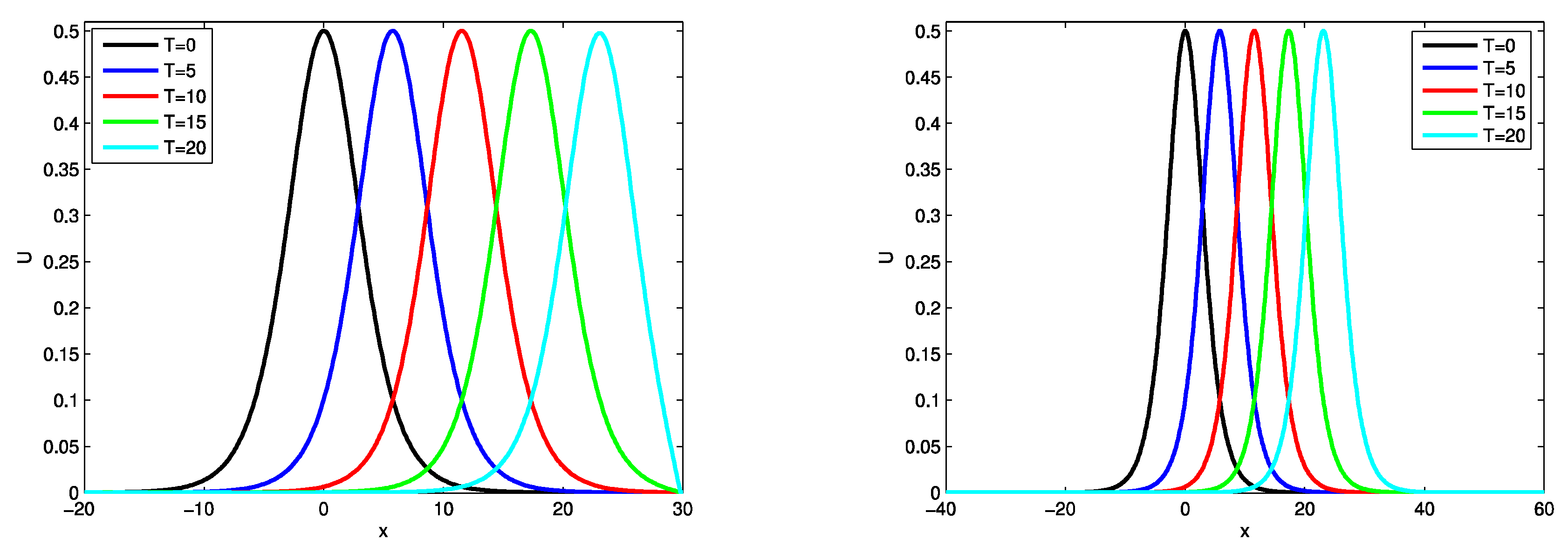 Preprints 120683 g001