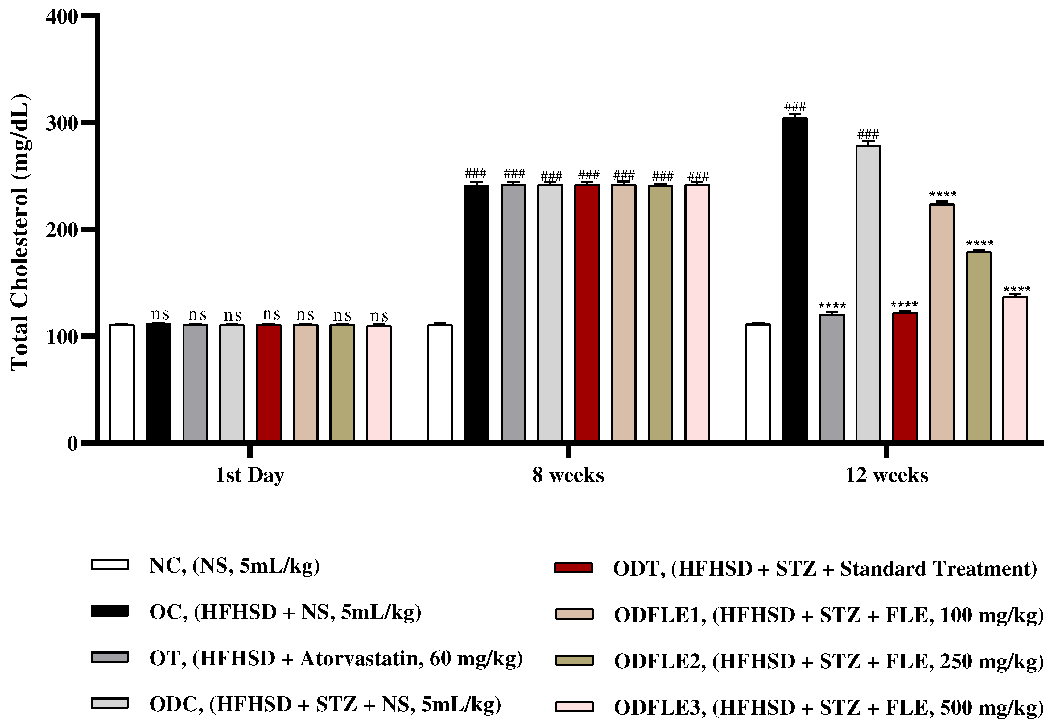 Preprints 88858 g003