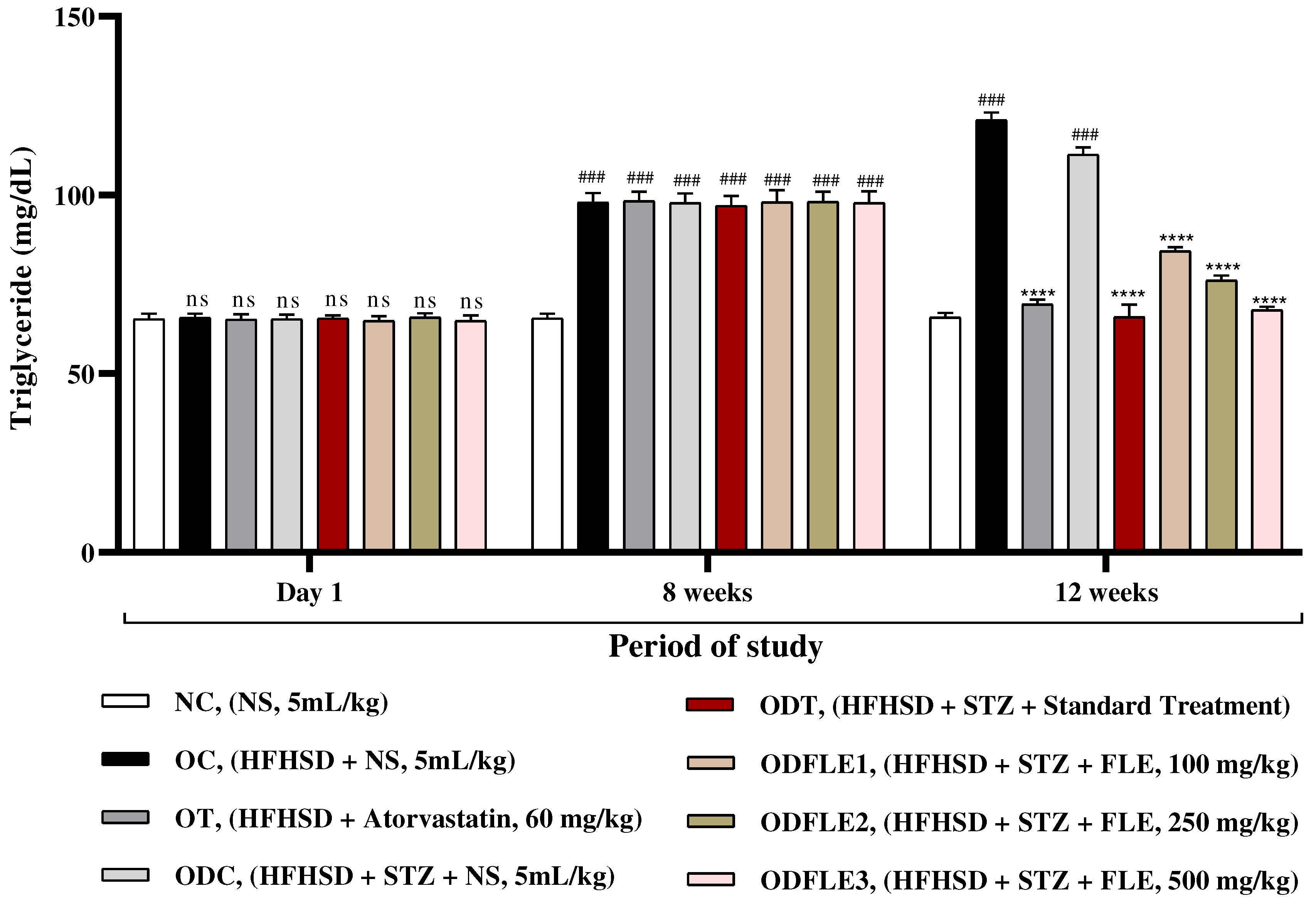 Preprints 88858 g004