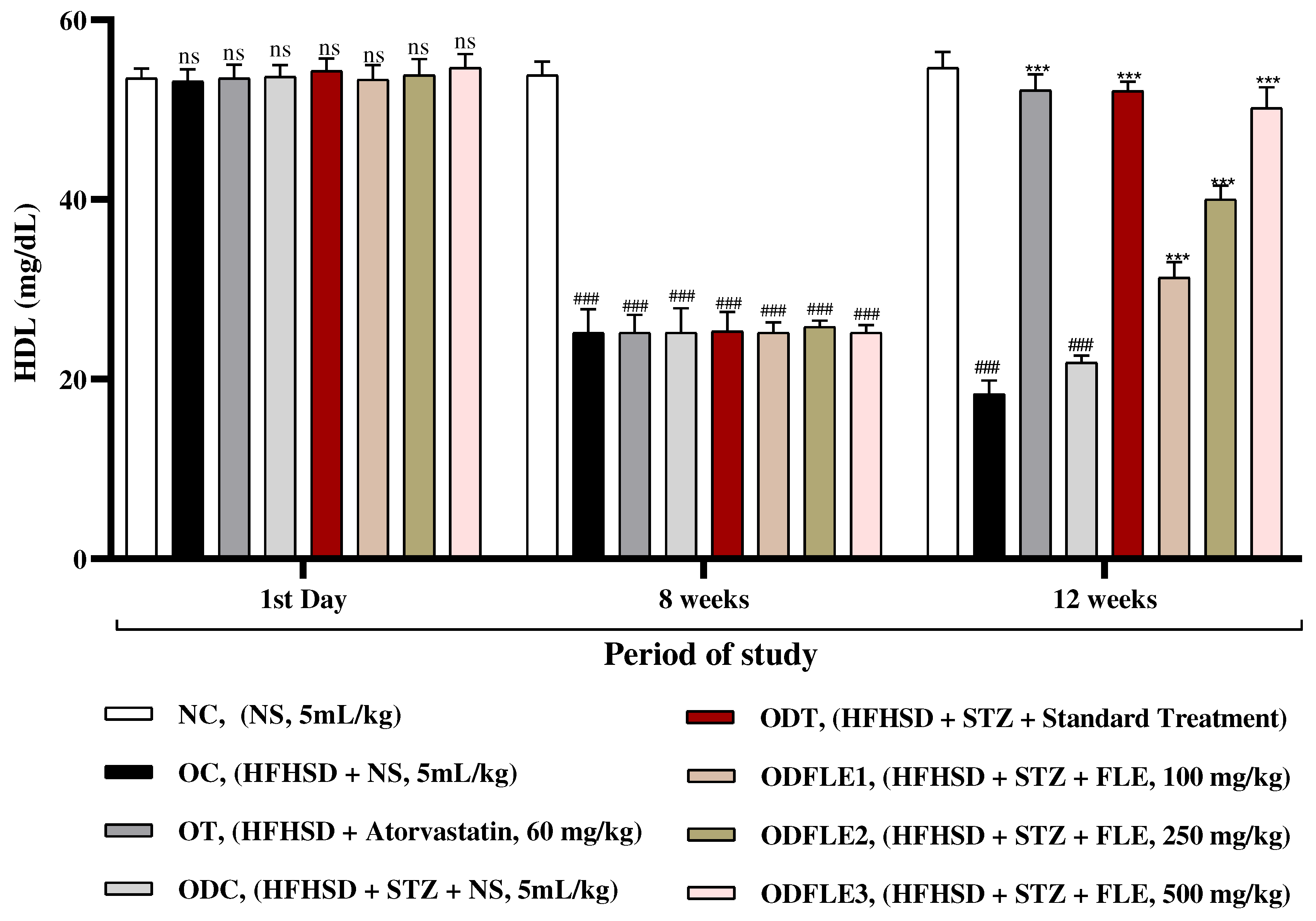 Preprints 88858 g005