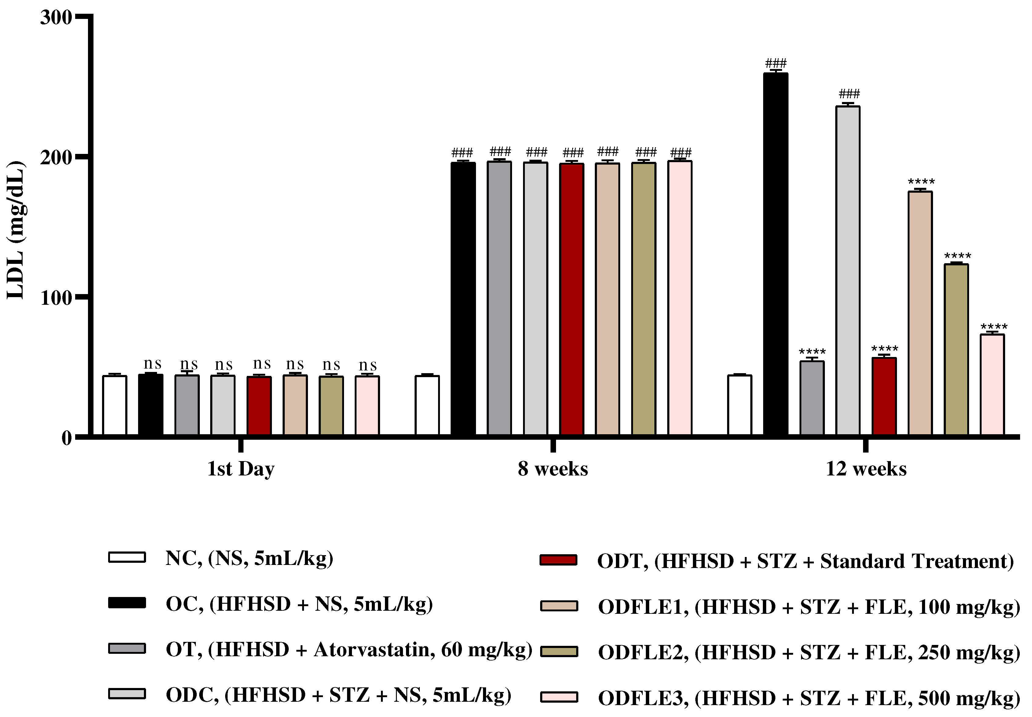 Preprints 88858 g006