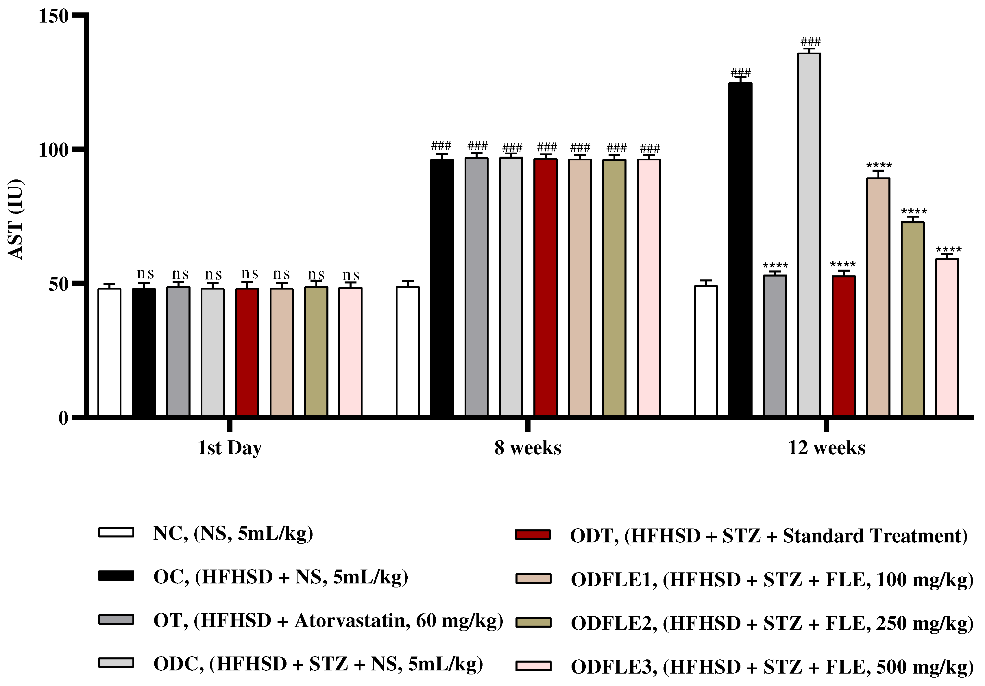 Preprints 88858 g007