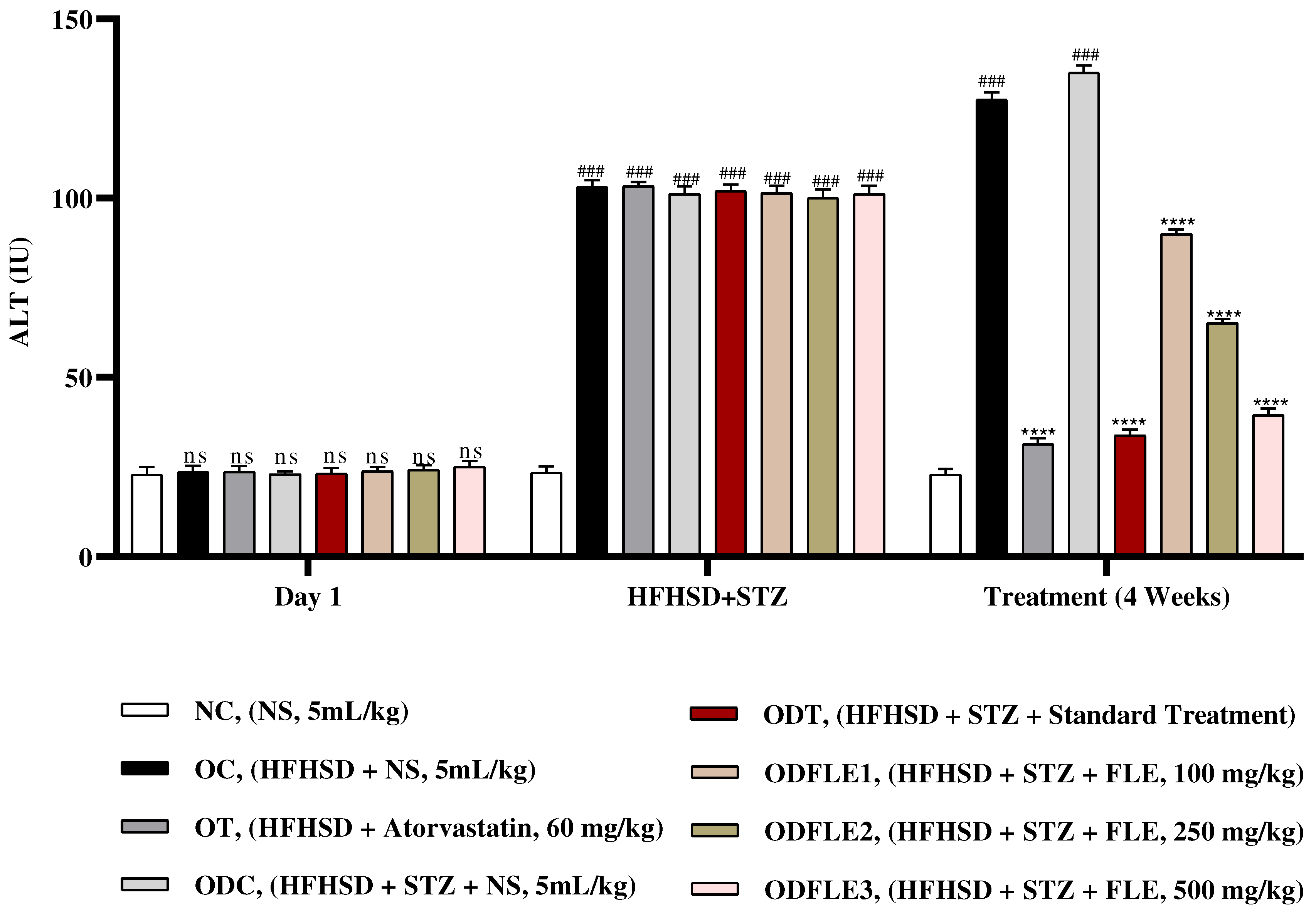 Preprints 88858 g008