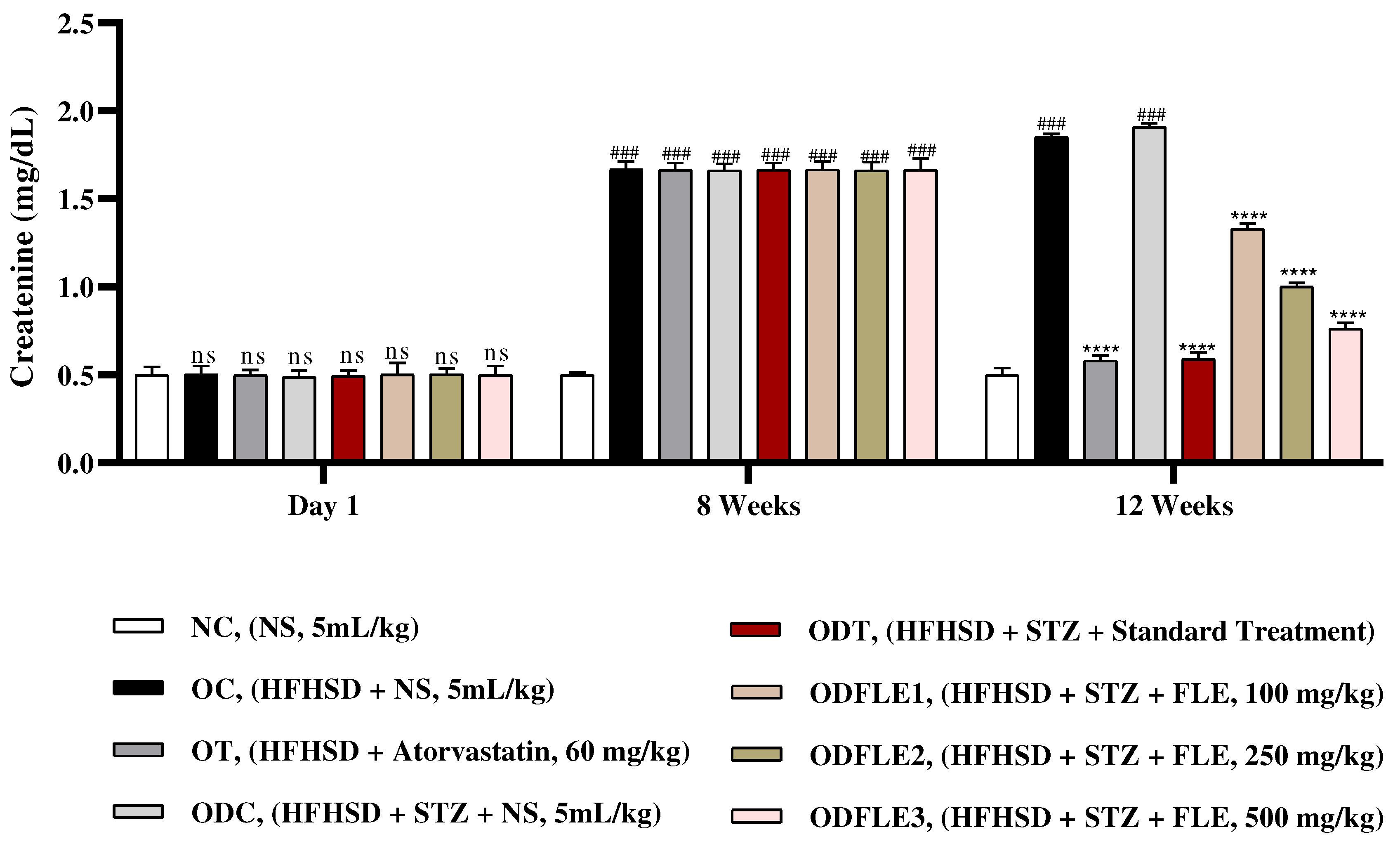 Preprints 88858 g010