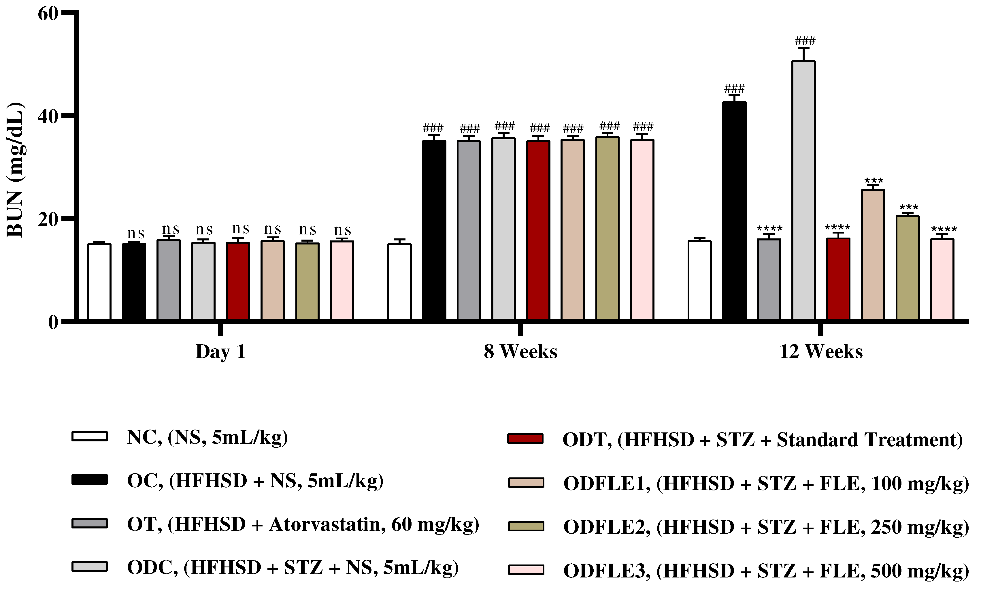 Preprints 88858 g011