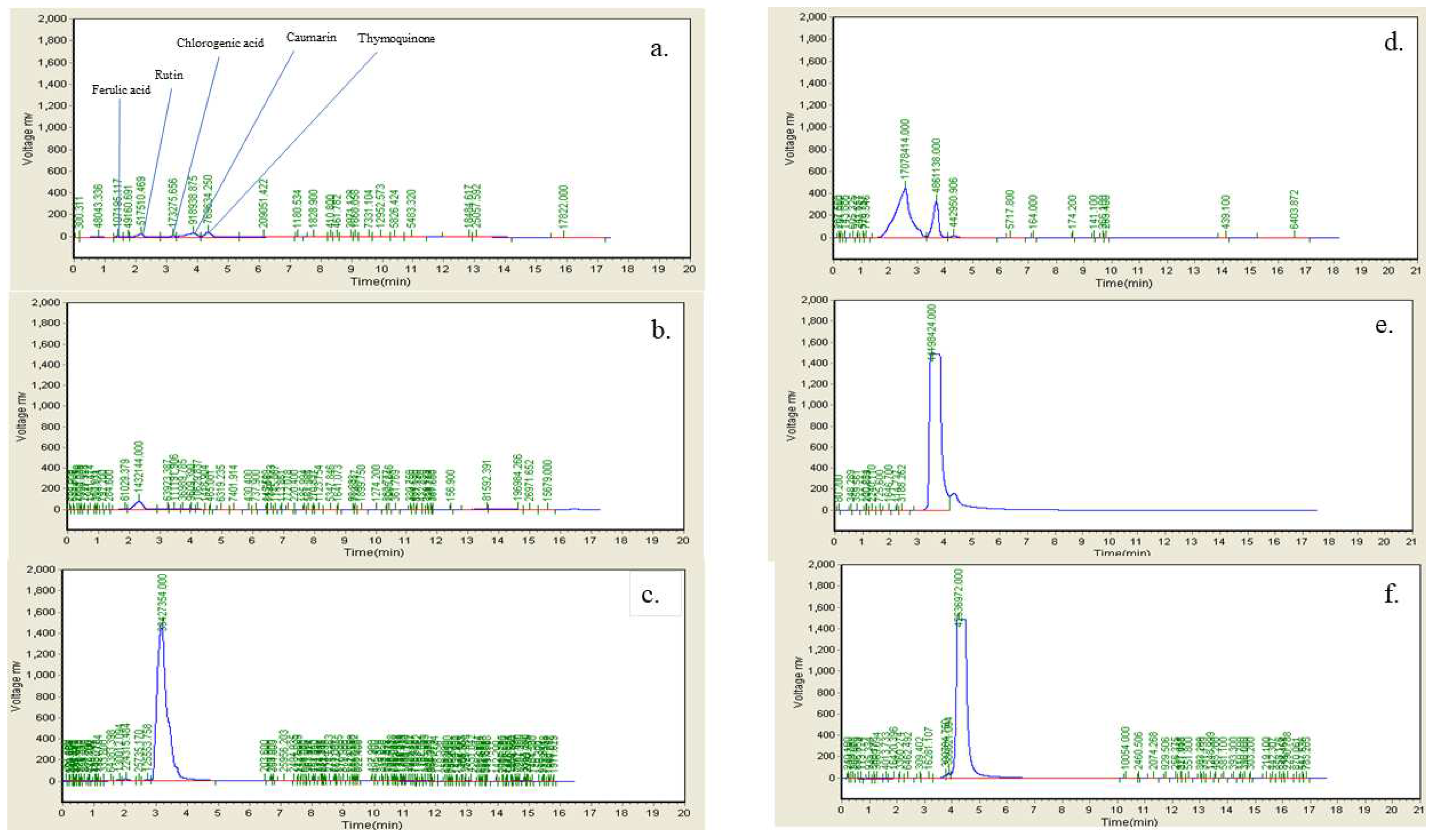 Preprints 88858 g013