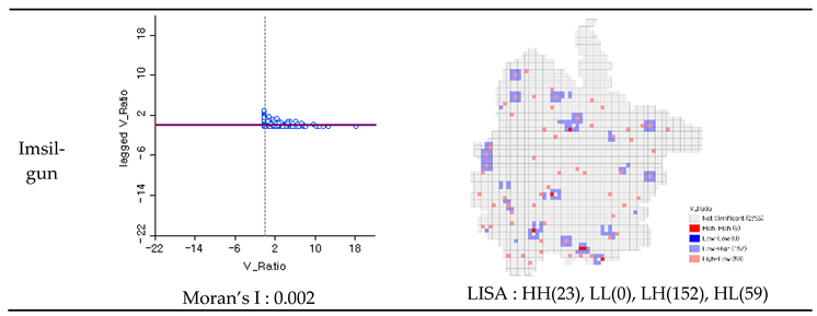 Preprints 73664 i005