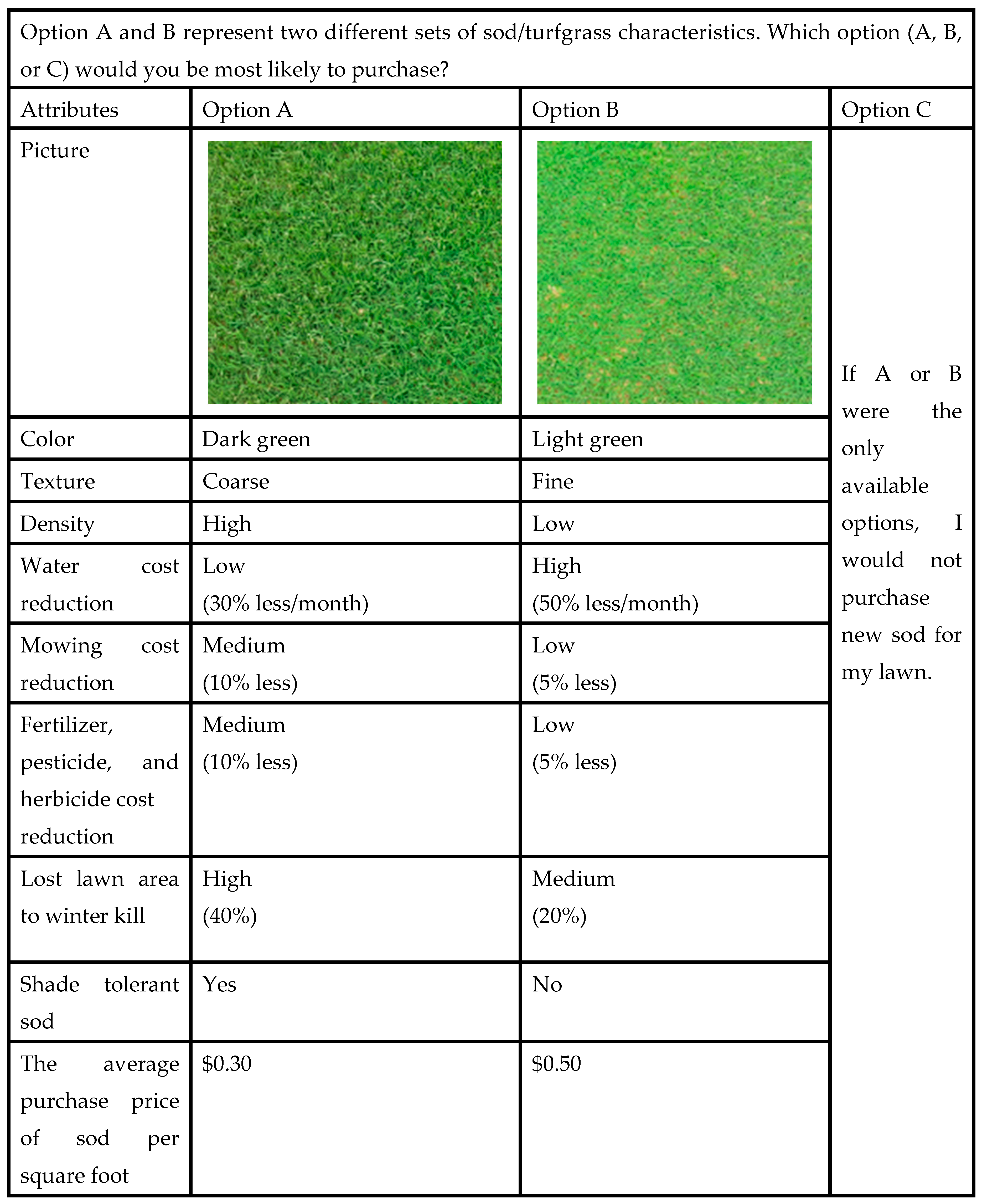 Preprints 93978 g001