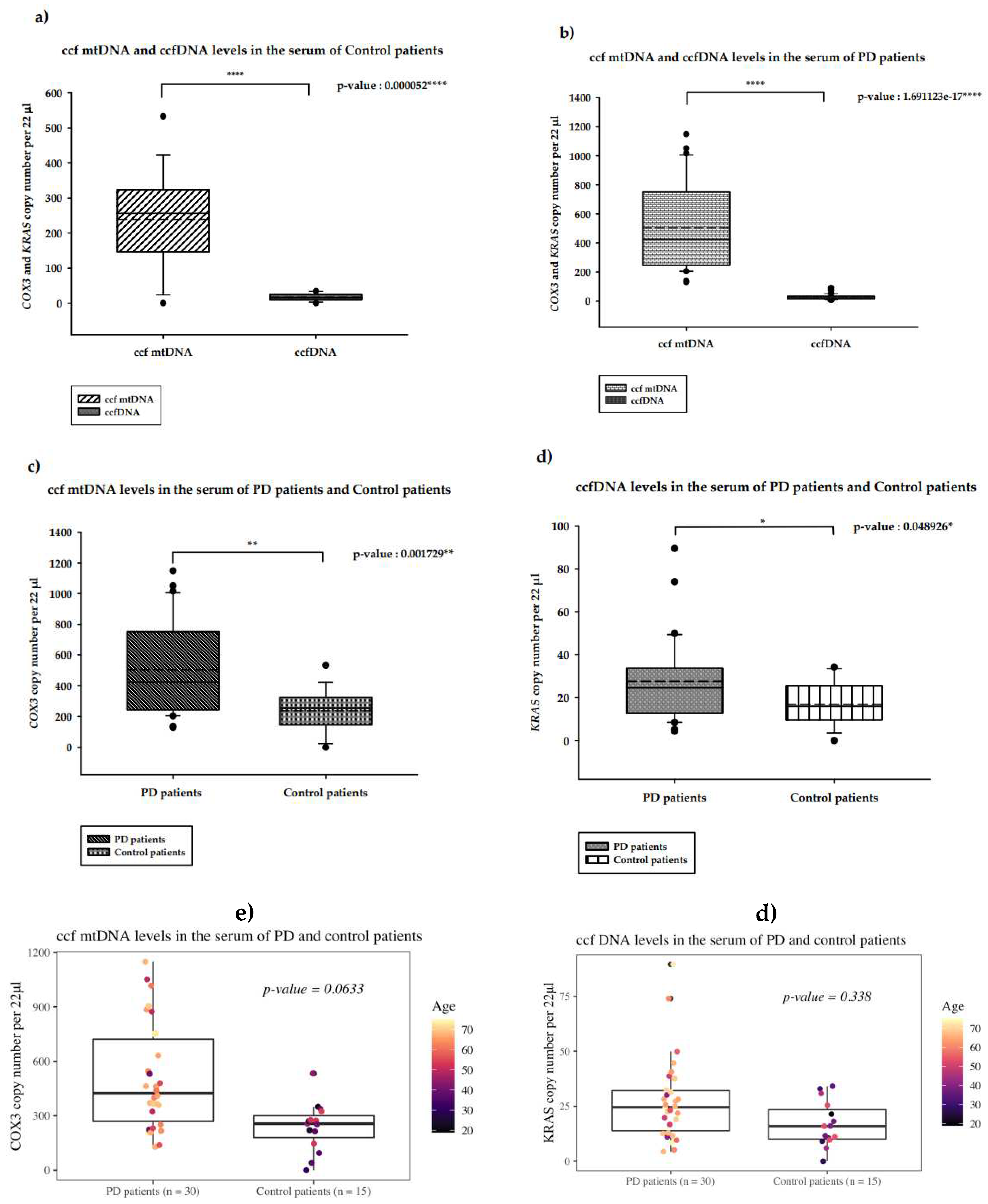 Preprints 97509 g001