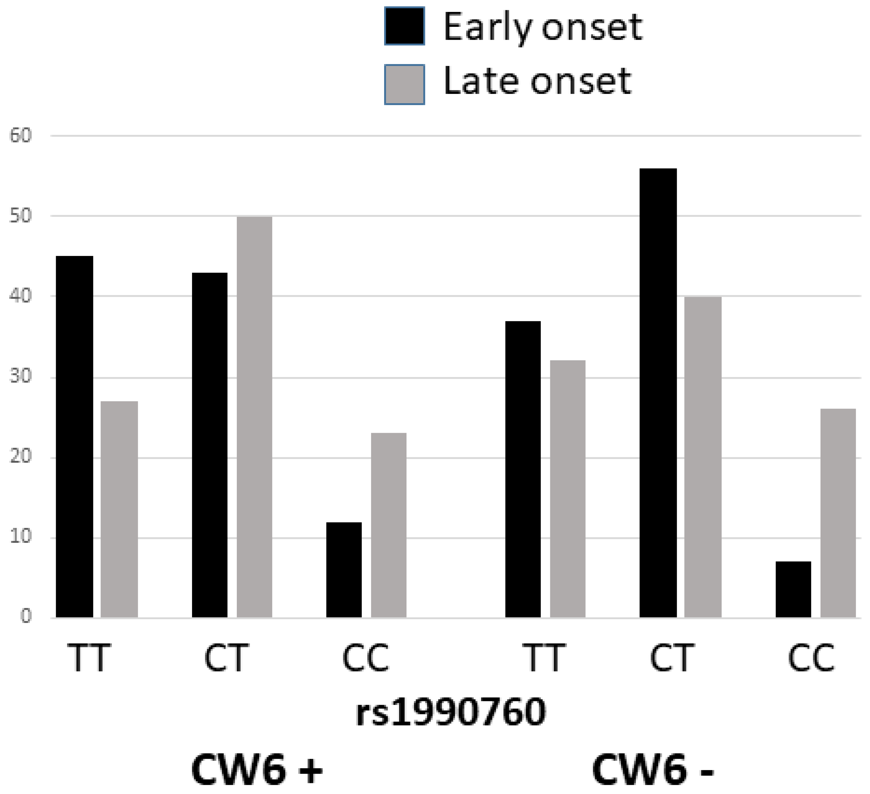 Preprints 75211 g001