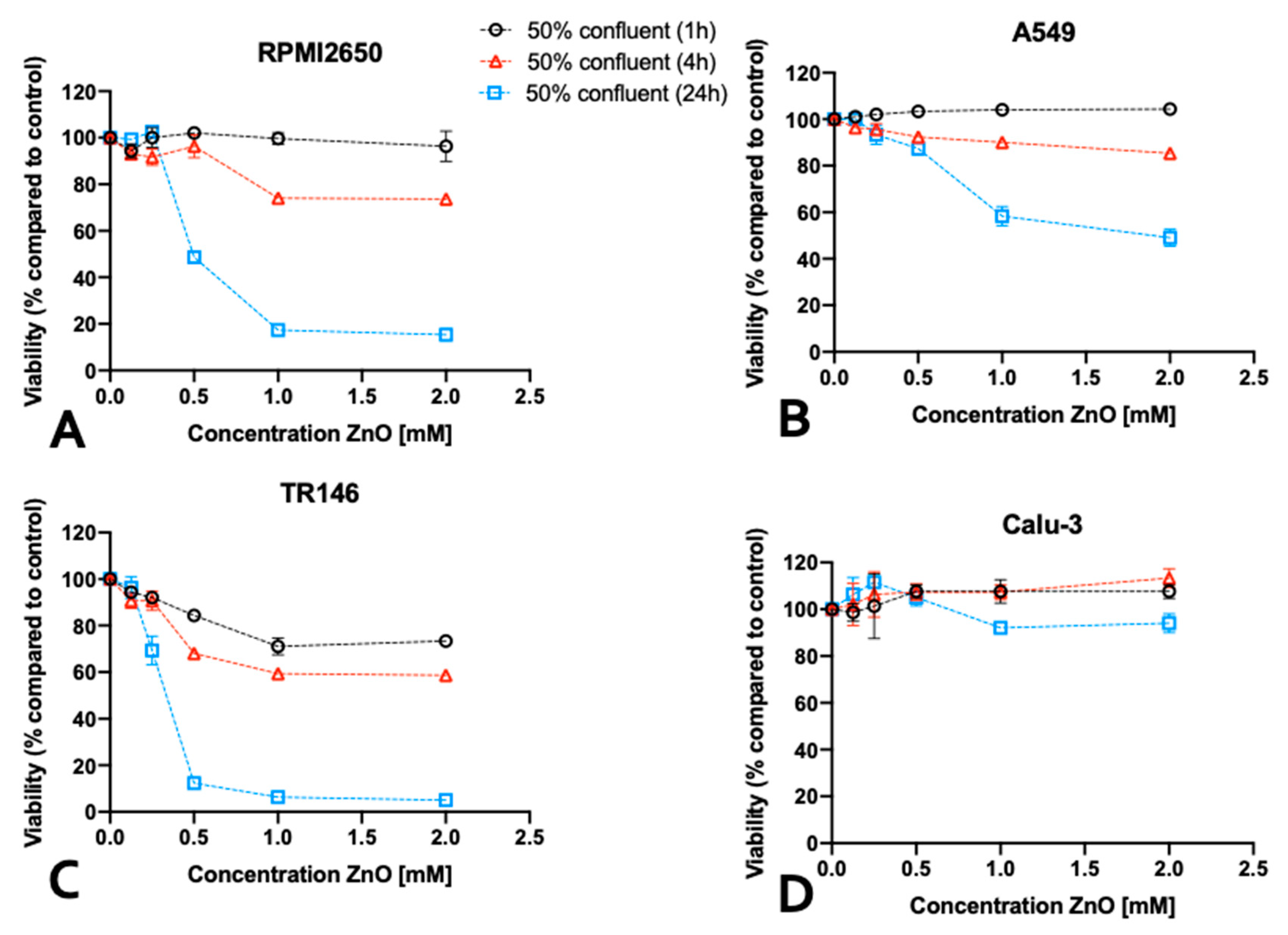 Preprints 67762 g004