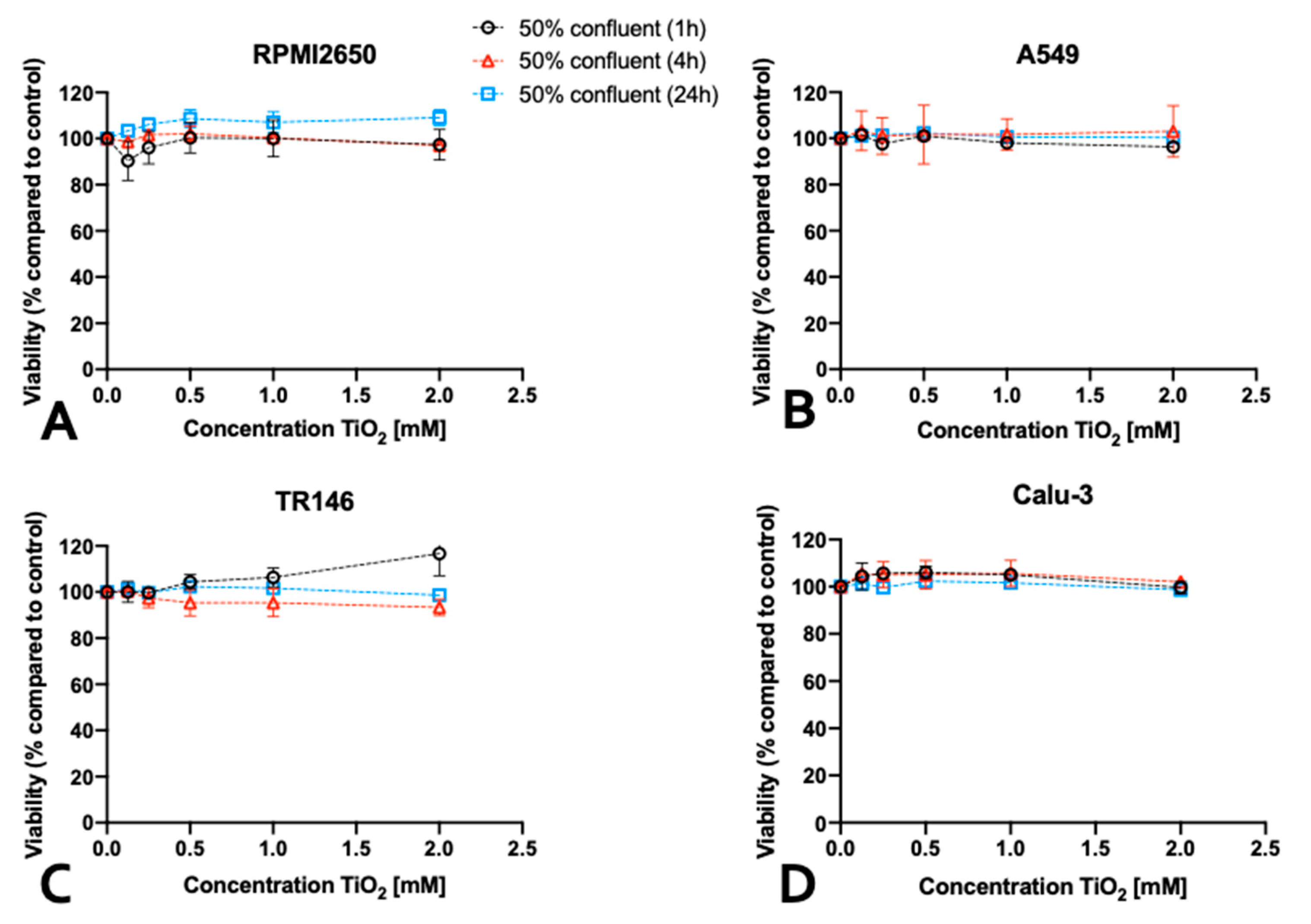 Preprints 67762 g005