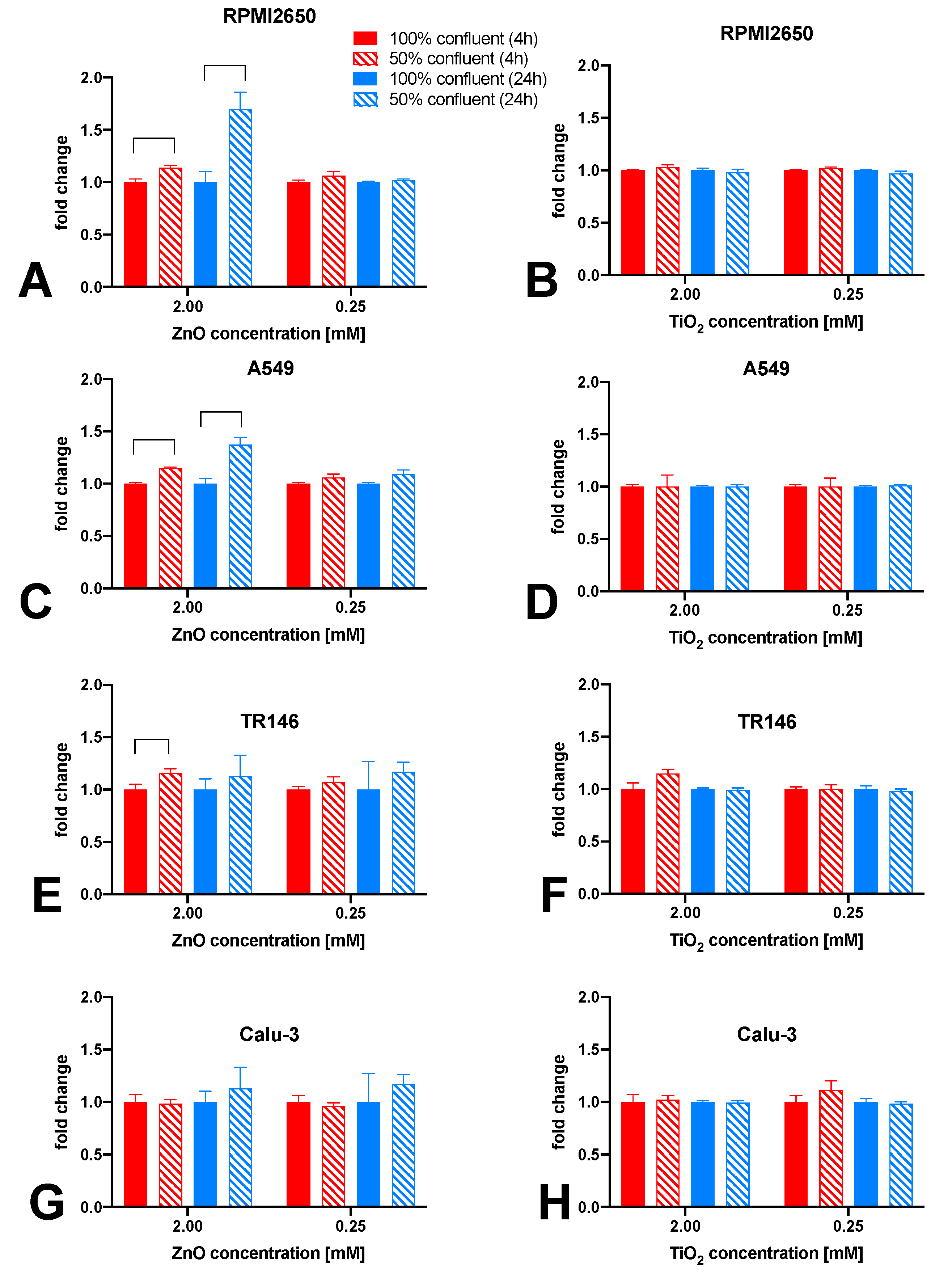 Preprints 67762 g006