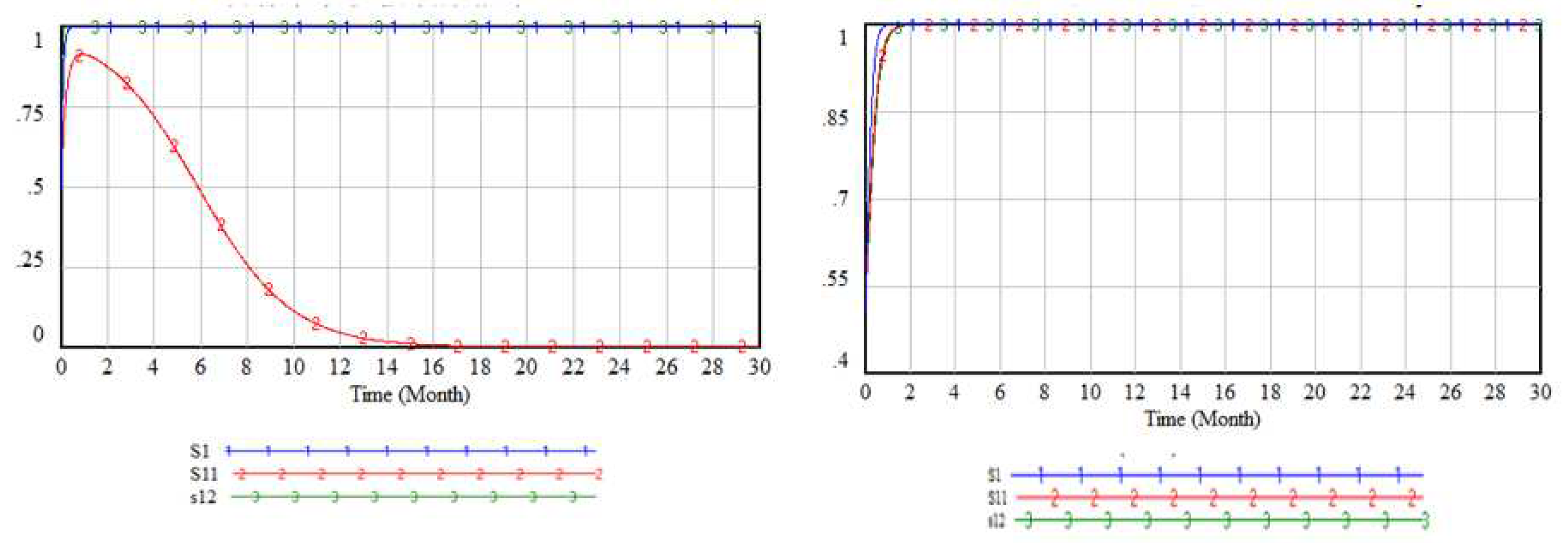 Preprints 73906 g007