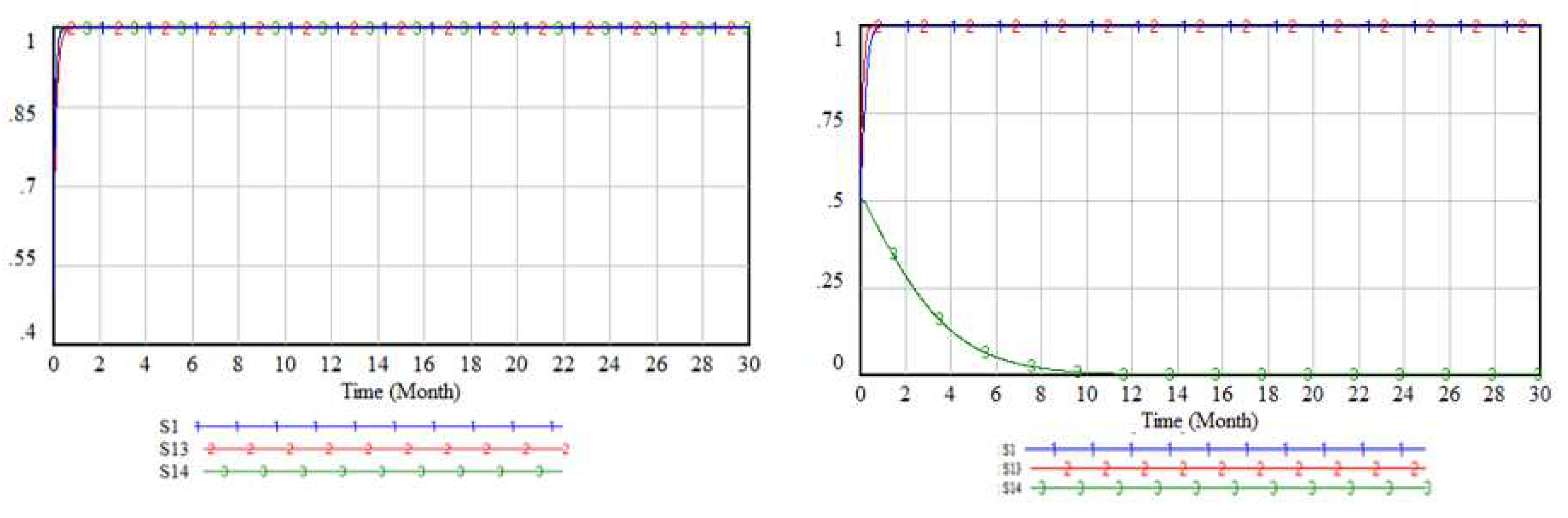 Preprints 73906 g008