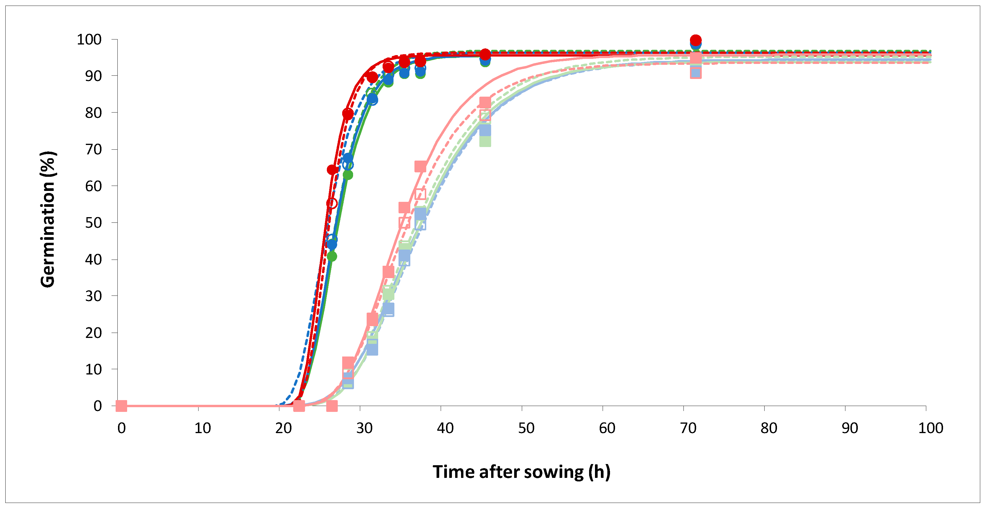 Preprints 96063 g001