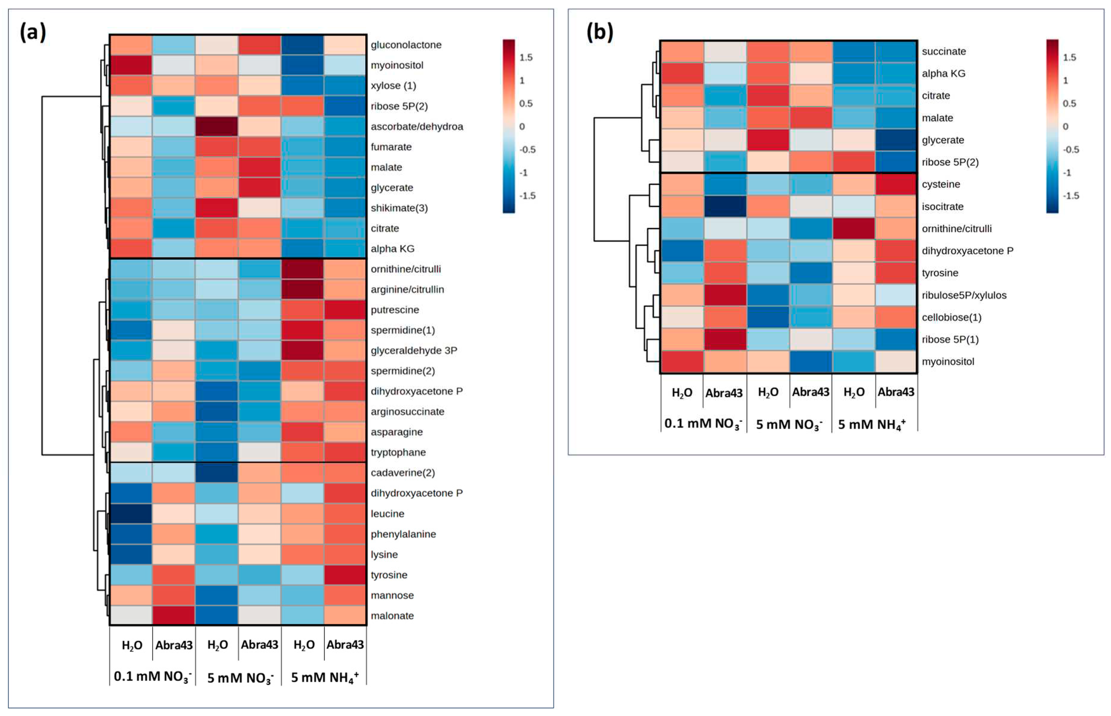 Preprints 96063 g005