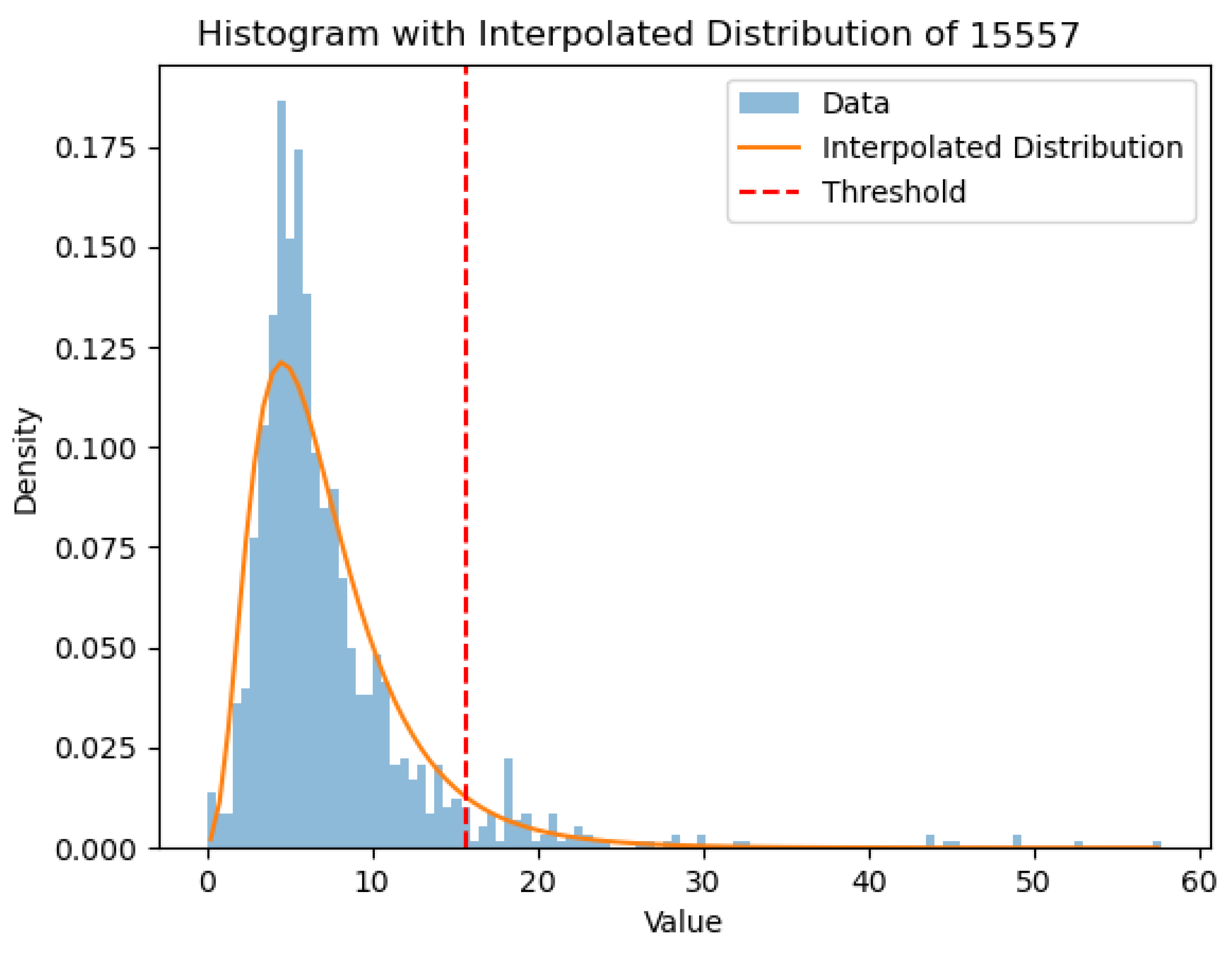 Preprints 75599 g009