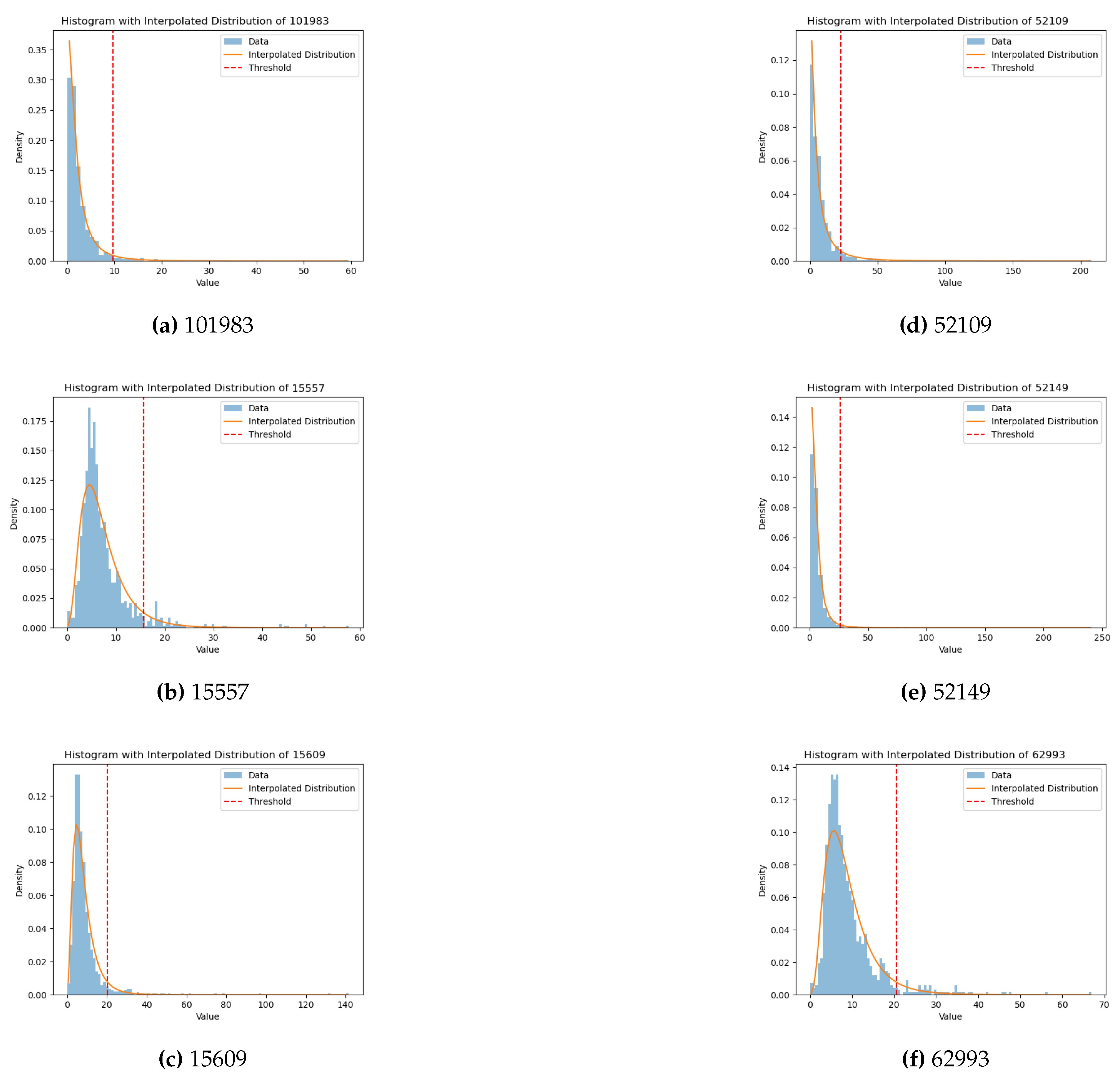 Preprints 75599 g0a1