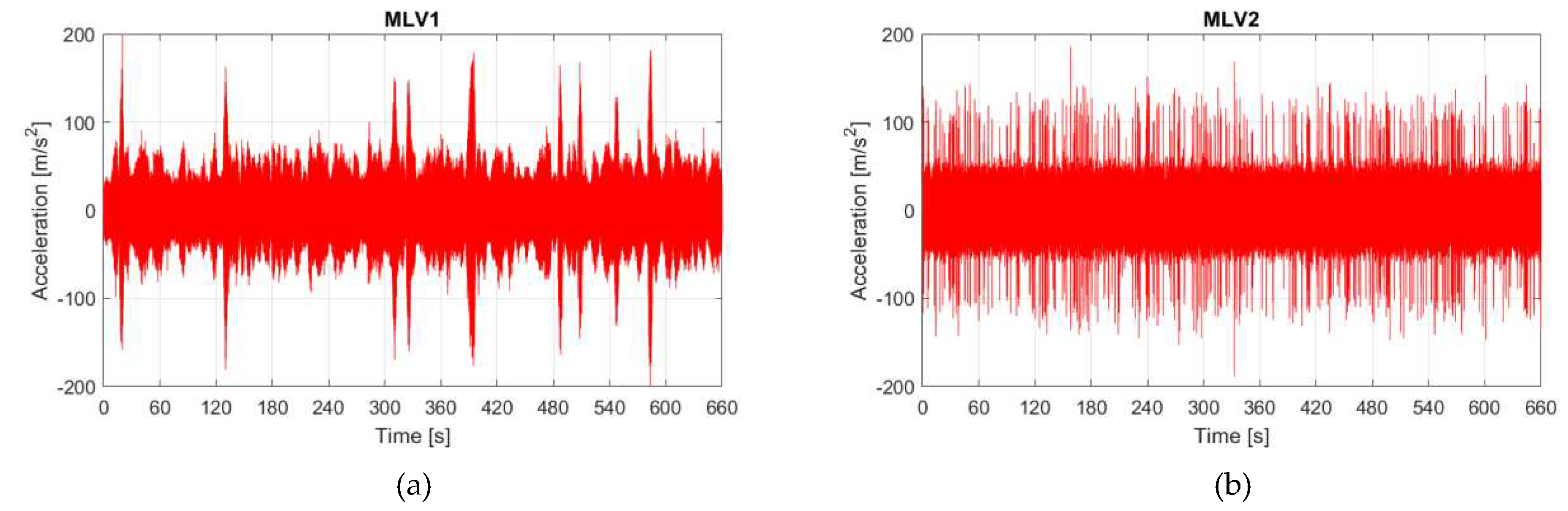 Preprints 84768 g002