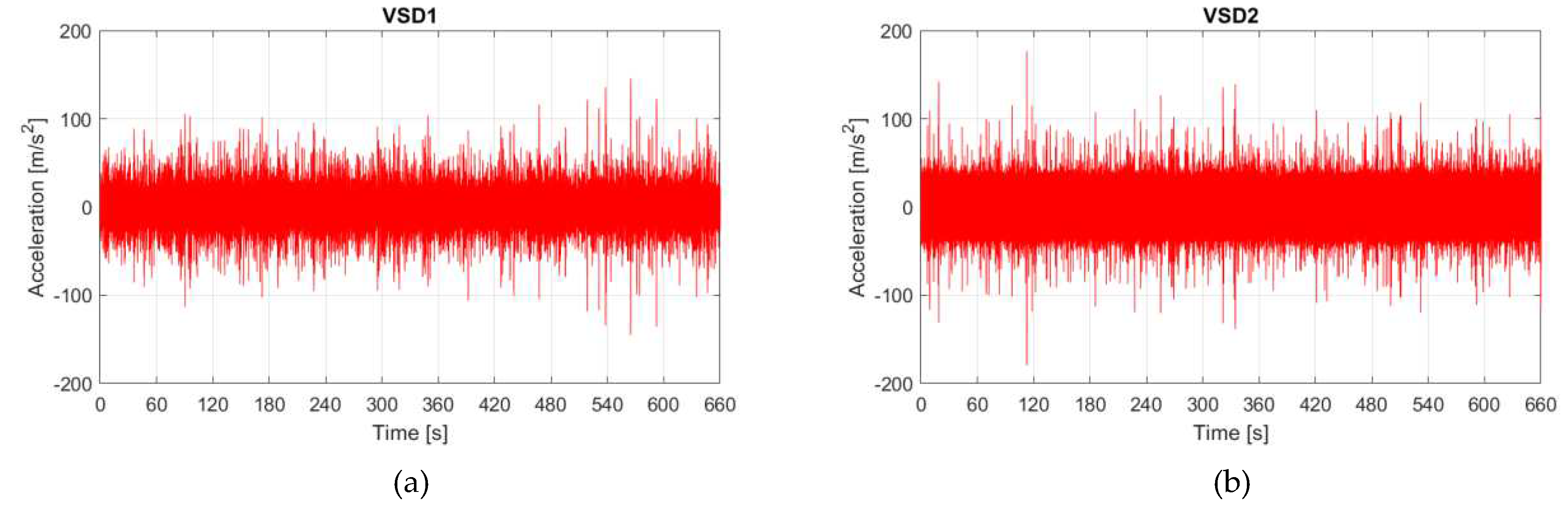 Preprints 84768 g005