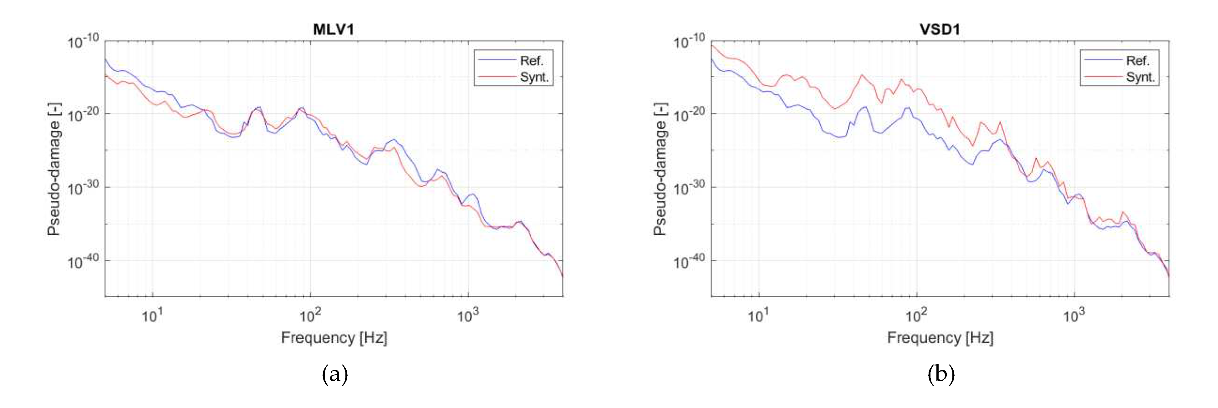 Preprints 84768 g008