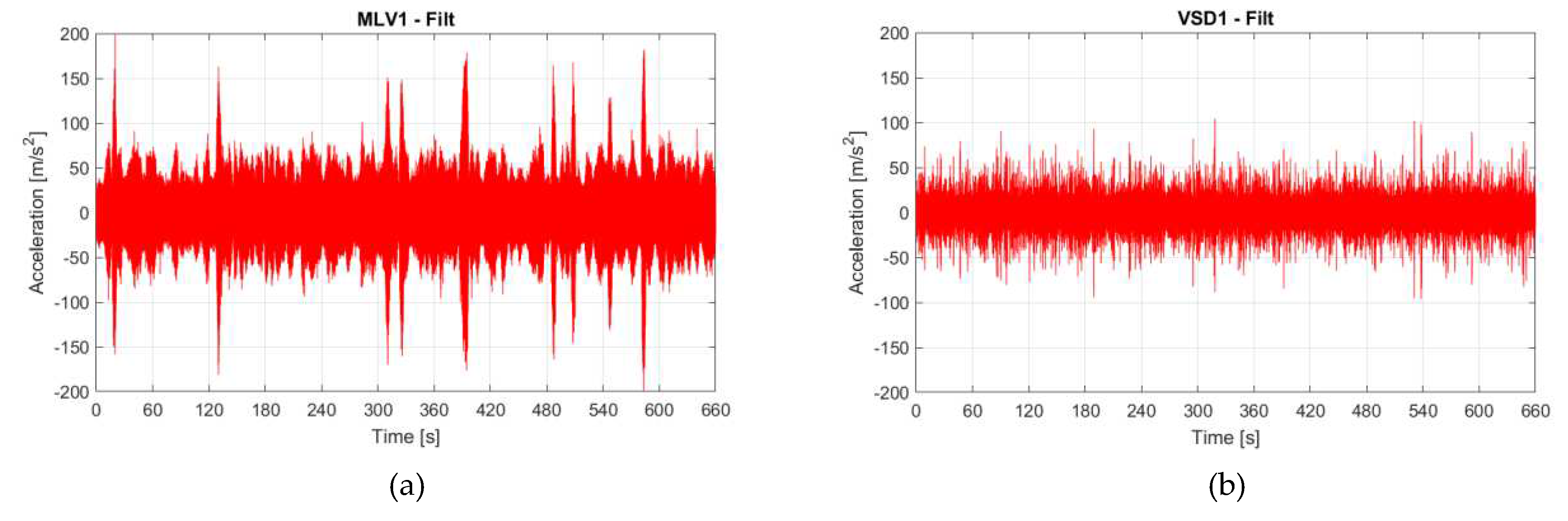 Preprints 84768 g009