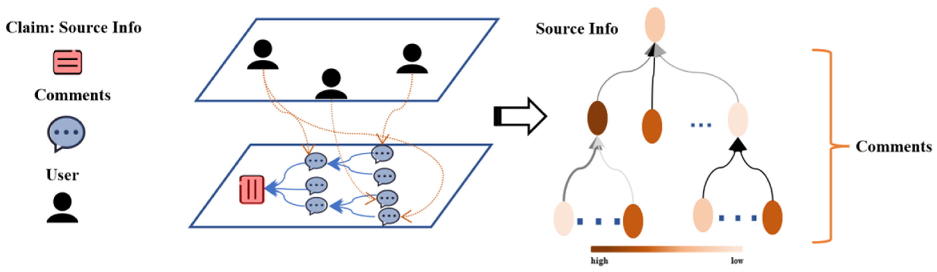 Preprints 71044 g004