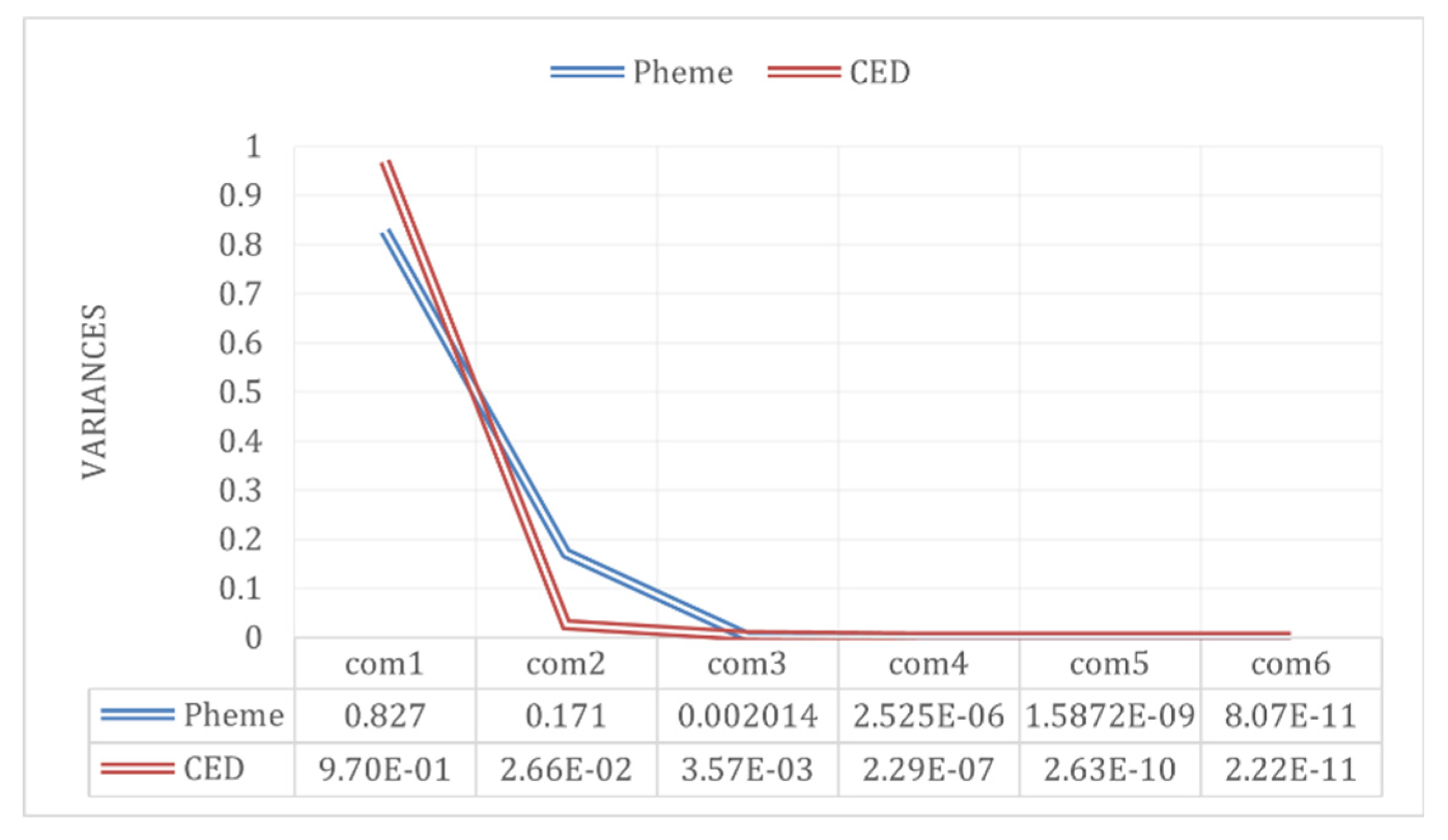 Preprints 71044 g0a1