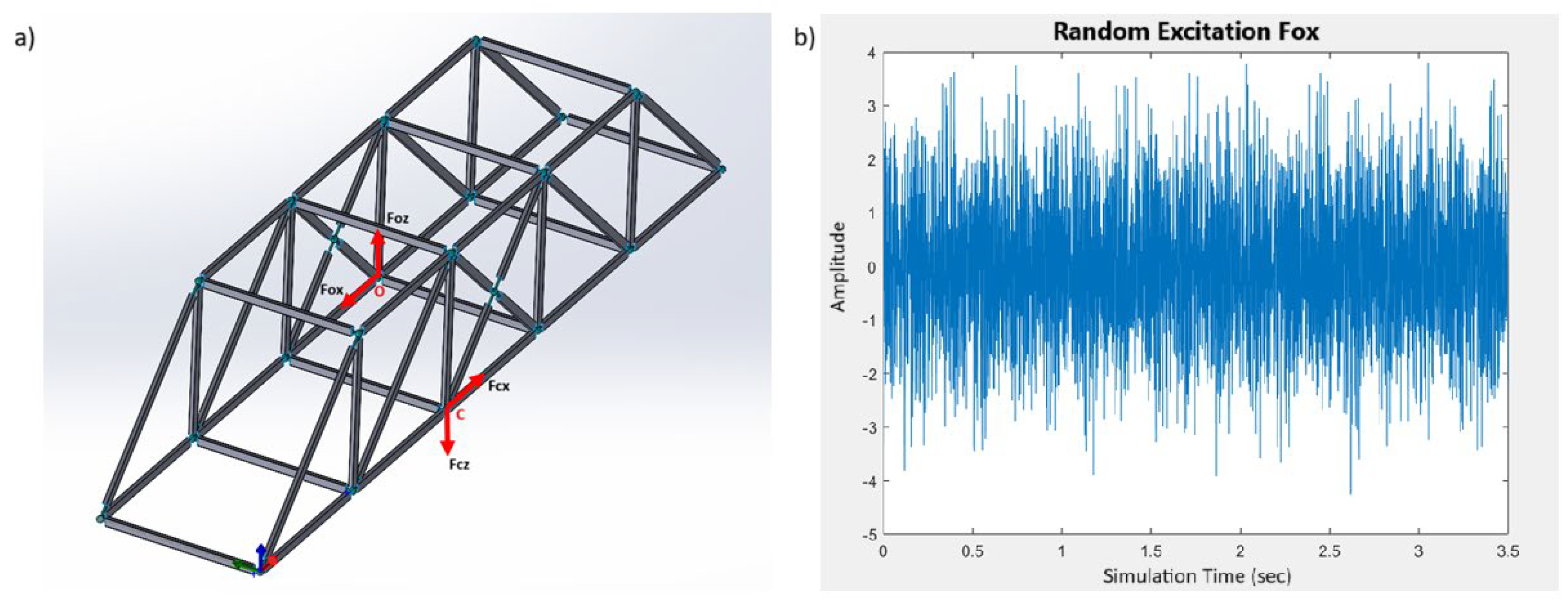 Preprints 119006 g006