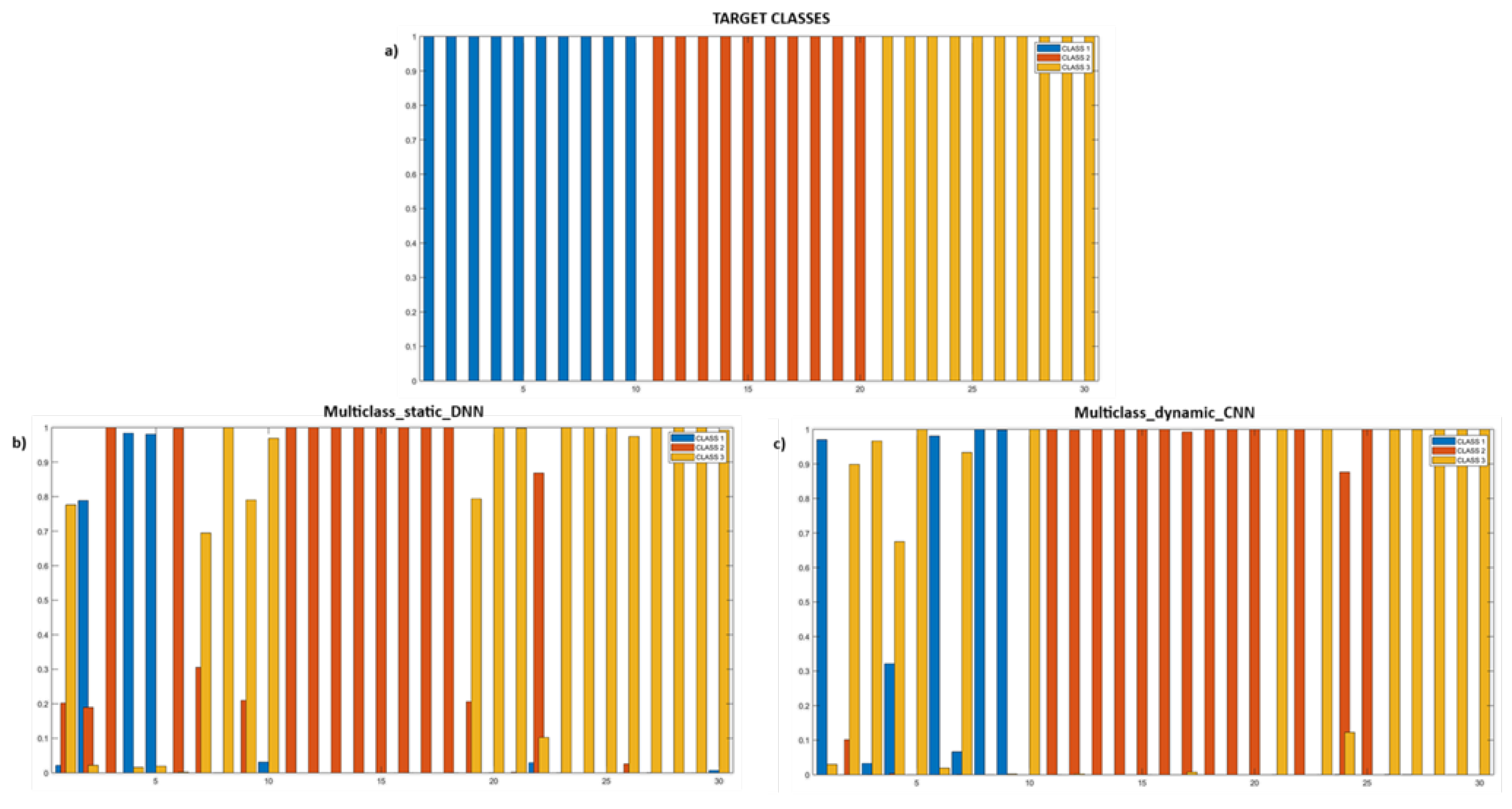 Preprints 119006 g019