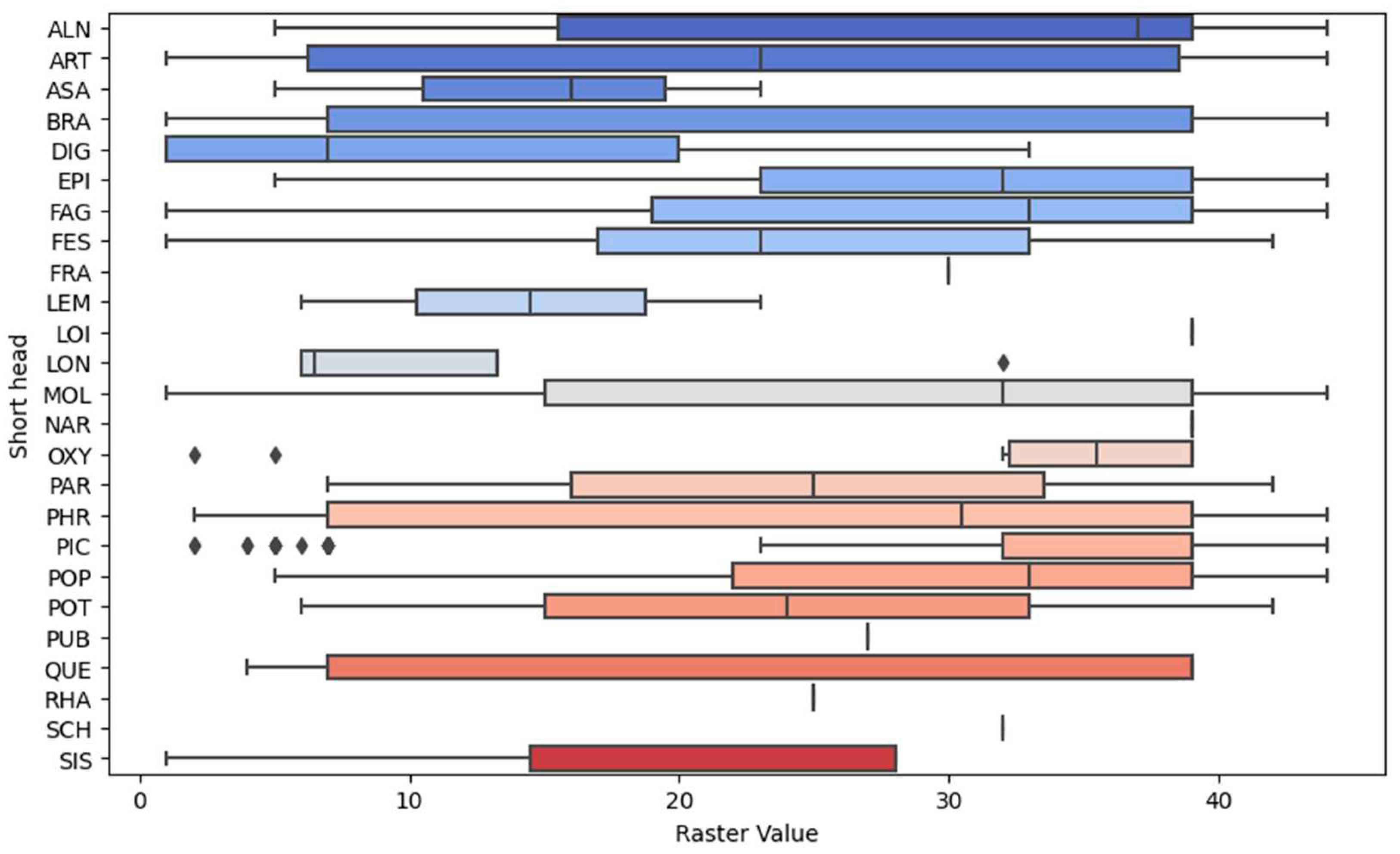 Preprints 89340 g004